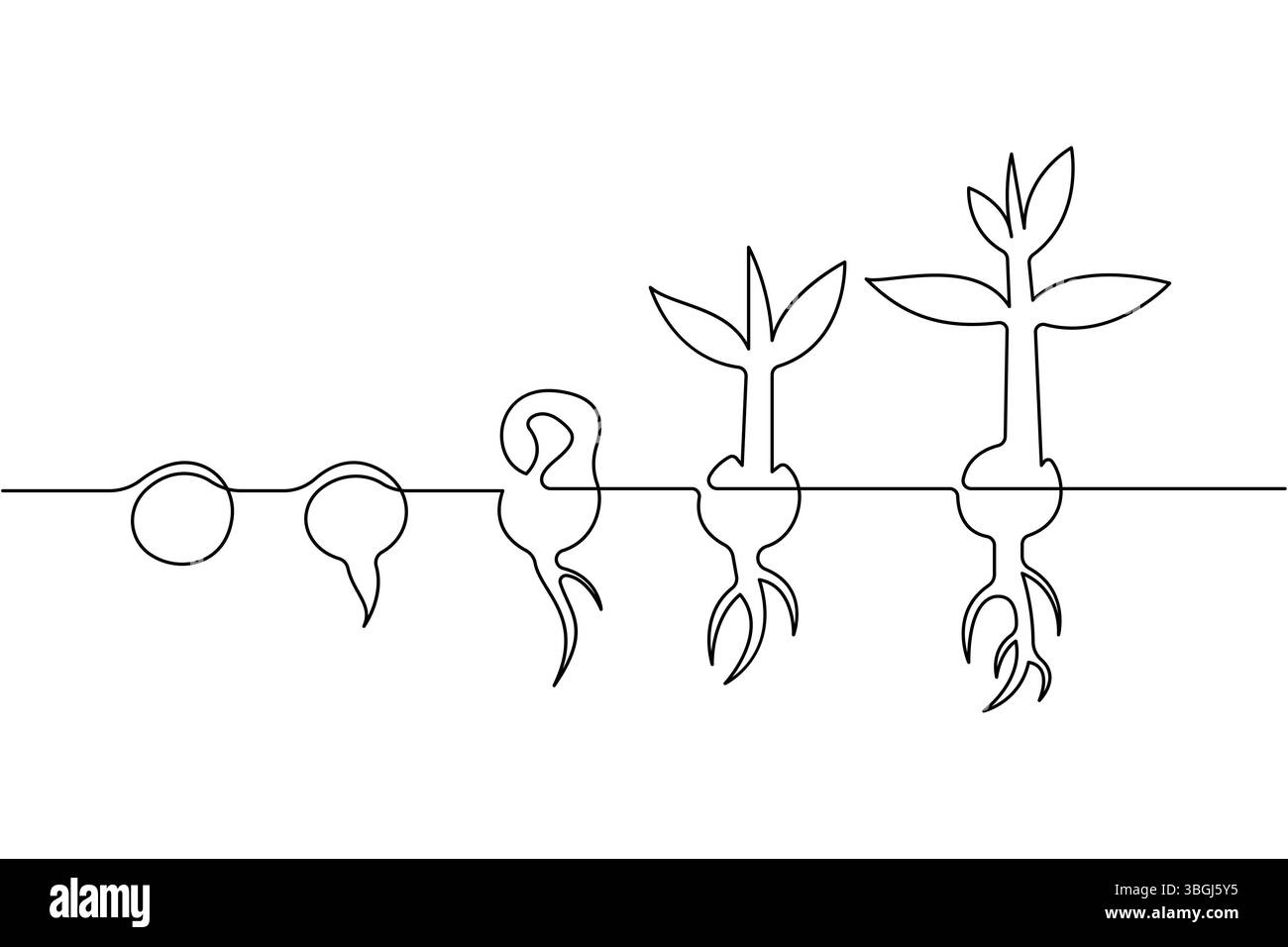 Einfache Growth Plant One Line Art und Vektor Illustration Stock Vektor