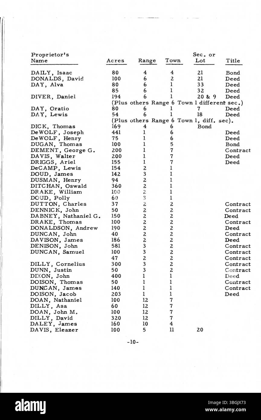 Die Ohio Tax List von 1804 enthält die Namen der ansässigen Eigentümer der Connecticut Western Reserve, die heutige Countys im Nordosten von Ohio abdeckte. Diese historische Liste enthält Aufzeichnungen über die frühen Siedler und Grundbesitzer in der Region. Stockfoto