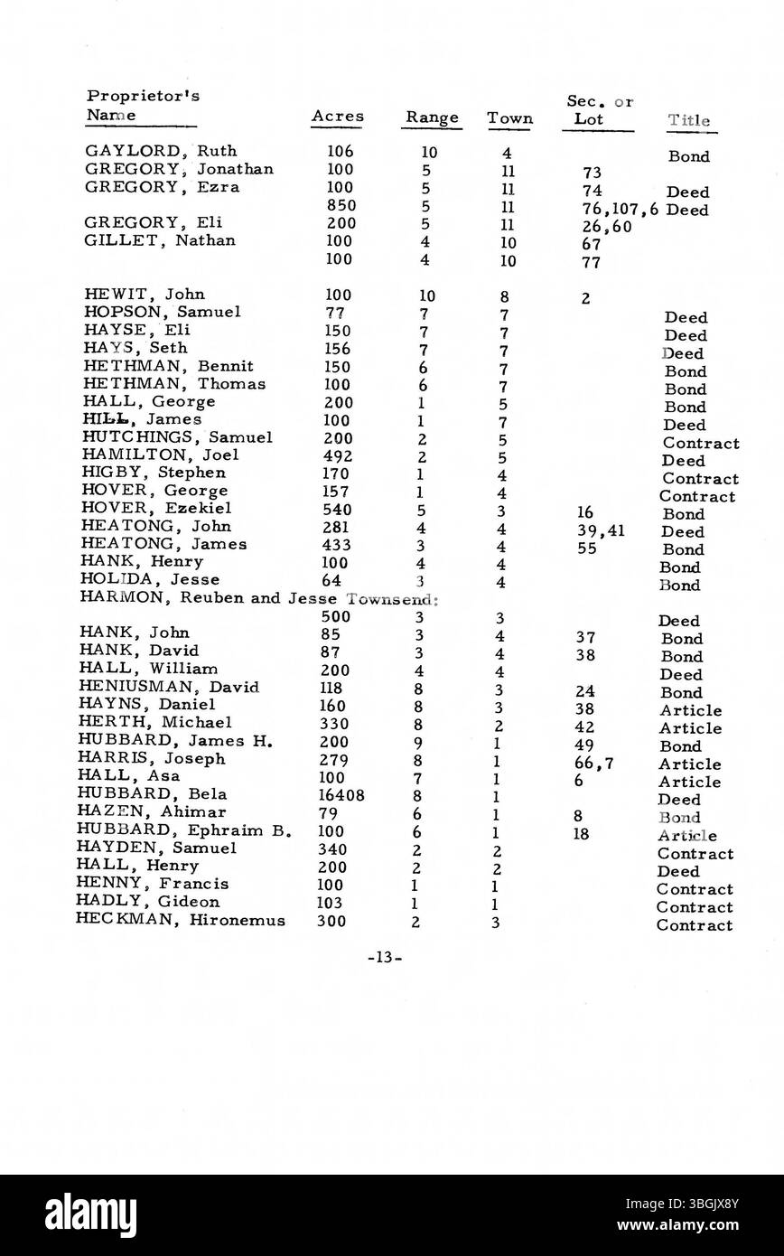 Die Steuerliste 1804 der Connecticut Western Reserve enthält Details über die frühen Grundbesitzer im heutigen Nordosten von Ohio, die Namen und Grundstücksbesitz auflisten. Die Liste dient als wichtige Ressource für Genealogen und Forscher, die die Geschichte von Ohio studieren. Stockfoto