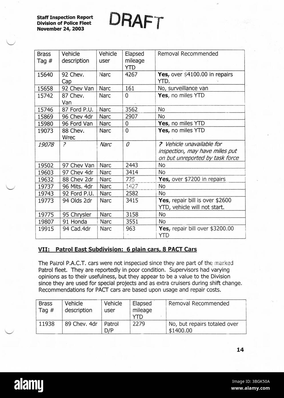 Pressemitteilungen aus dem Büro von Bürgermeister Michael Coleman im Jahr 2003, in denen Stadtprogramme, politische Ankündigungen und Bürgermeisteraktionen ausführlich beschrieben werden, die Columbus Entwicklung und Regierungsführung beeinflussen. Stockfoto
