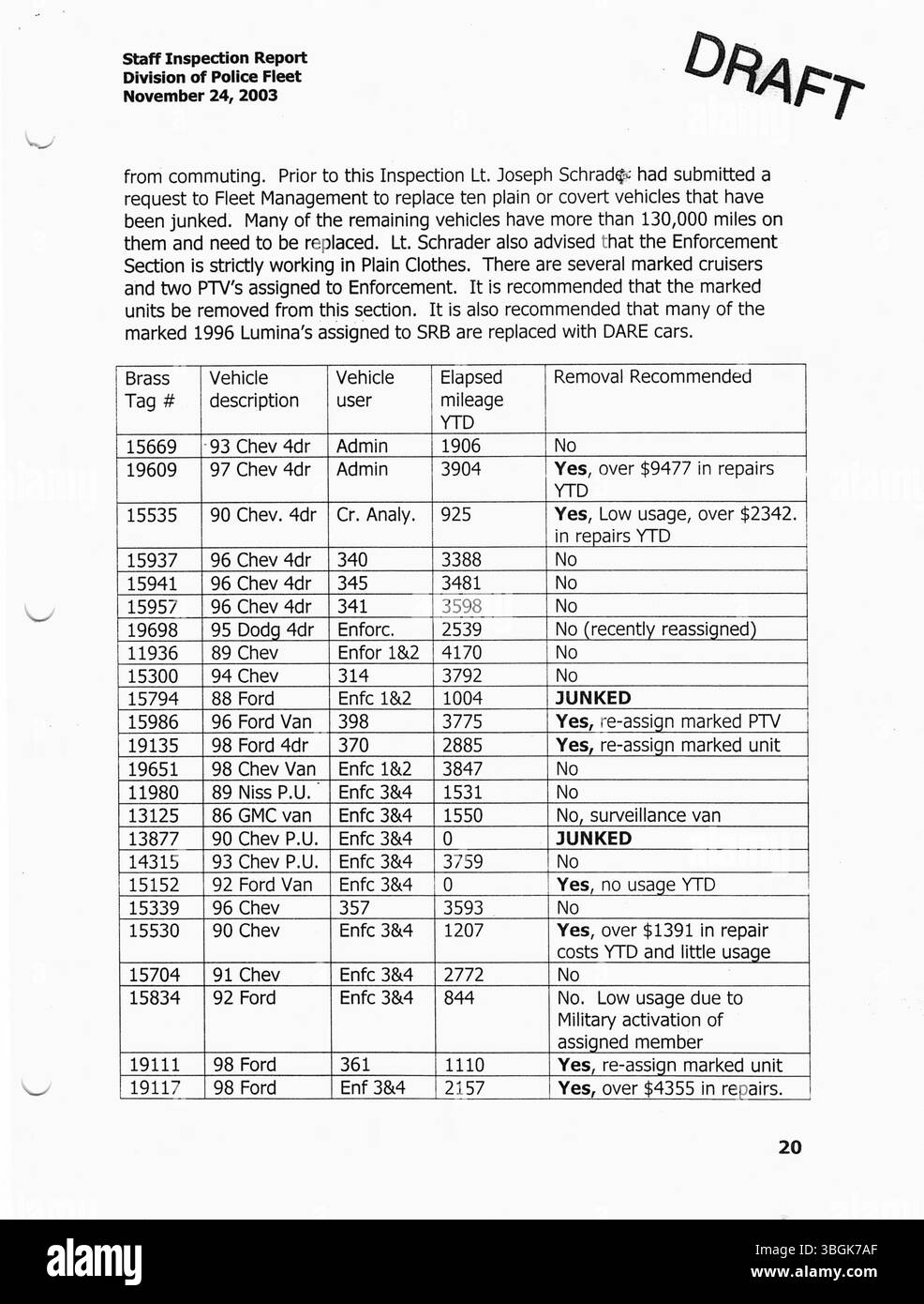 Die Pressemitteilungen von Bürgermeister Michael Coleman aus dem Jahr 2003 zeigen seine Erfolge und die Aktivitäten der Regierung in Columbus, Ohio, wo Coleman als erster afroamerikanischer Bürgermeister diente. Stockfoto