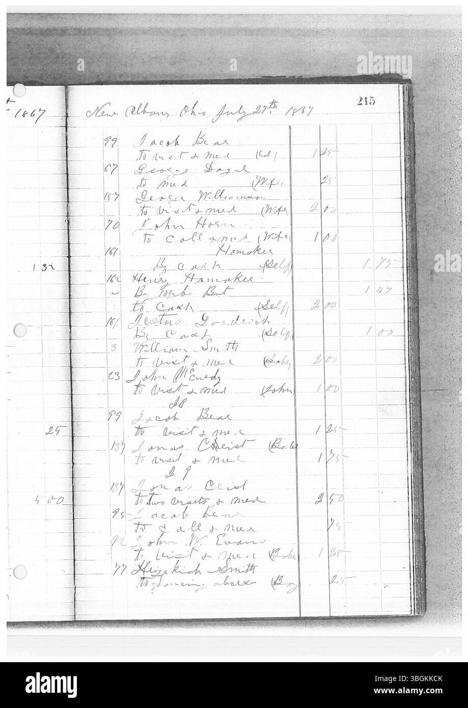 Dr. Sylvester William Ranneys Tagesbuch Band 4 (1865–1869) beschreibt seine Karriere als Arzt in Zentral-Ohio mit Schwerpunkt auf seiner Praxis in Franklin, Delaware und Licking County. Ranneys persönliche und berufliche Erfahrungen werden durch medizinische Beiträge erfasst, die sowohl seinen Dienst an der Gemeinde als auch seine Beteiligung am Bürgerkrieg widerspiegeln. Stockfoto