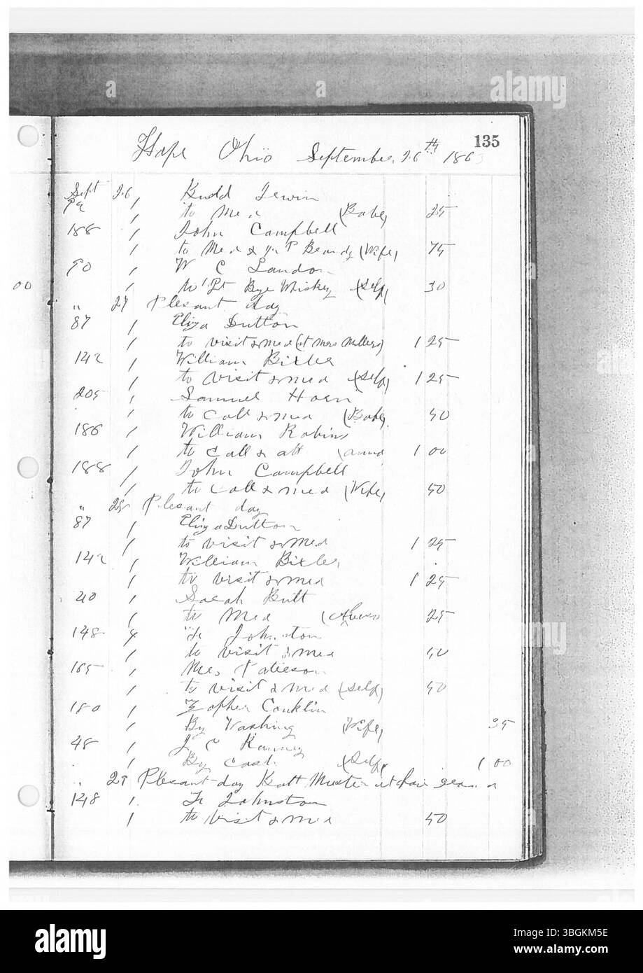 Seite 135 aus dem Tagesbuch von Dr. Sylvester Ranney, das zwischen 1862 und 1865 geschrieben wurde, zeigt die tägliche Praxis eines Arztes in Zentral-Ohio während des Bürgerkriegs. Ranneys umfangreiche Aufzeichnungen wurden von der Franklin County Genealogical & Historical Society digitalisiert und für historische Studien indexiert. Stockfoto