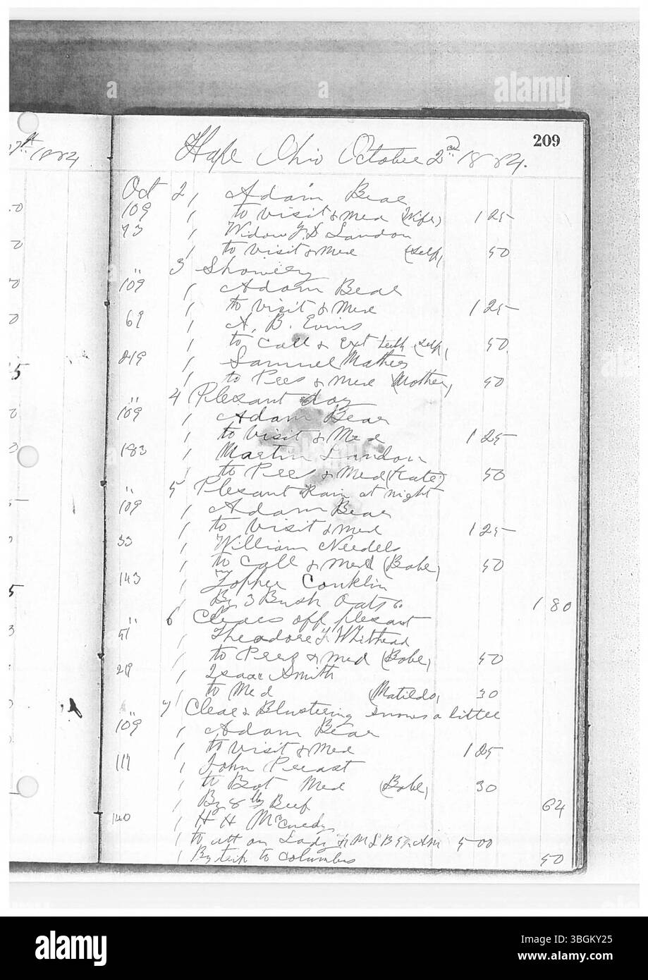 Dieser Eintrag im Tagesbuch Band 3 deckt den Zeitraum von 1862 bis 1865 ab. Das Tagebuch wurde von Dr. Sylvester William Ranney geführt, einem Arzt, der in Zentral-Ohio praktizierte. Das Tagesbuch ist Teil einer Sammlung von zehn Bänden, die von der Franklin County Genealogical & Historical Society digitalisiert und indiziert wurden. Dr. Ranney wurde 1830 geboren und diente als Chefarzt in mehreren Countys. Er diente auch während des Bürgerkriegs. Stockfoto