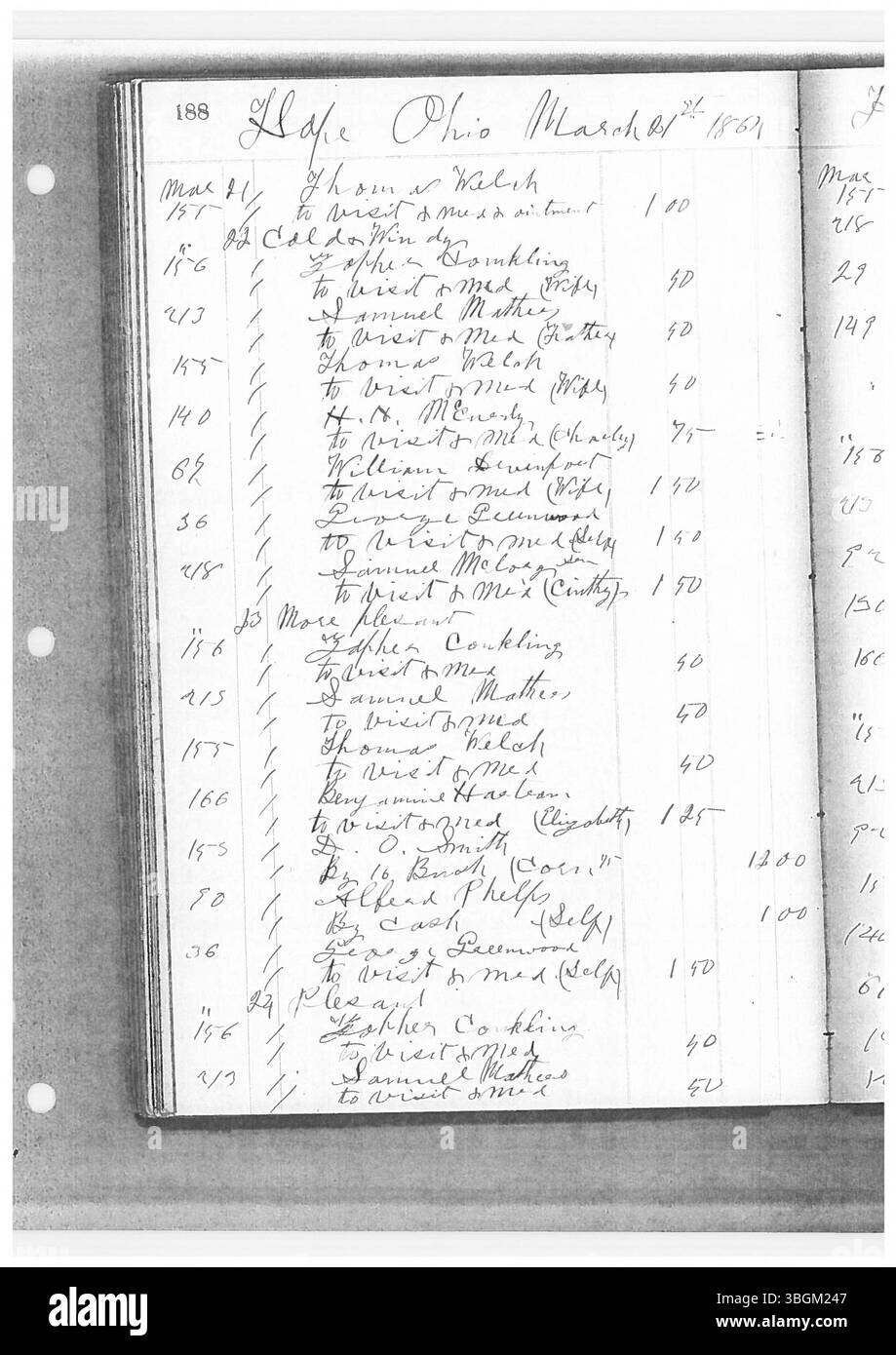 Dies ist Seite 184 von Dr. Sylvester William Ranneys Tagesbuch, das seine medizinische Praxis zwischen 1862-1865 in Zentral-Ohio dokumentiert. Das Buch enthält Patientennamen, Behandlungen und tägliche Aktivitäten. Dr. Ranney, geboren am 7. März 1830 in Franklin County, Ohio, er war ein prominenter Arzt in der Region New Albany und während des Bürgerkriegs. Seine Aufzeichnungen geben wertvolle Einblicke in die damaligen medizinischen Praxen. Stockfoto