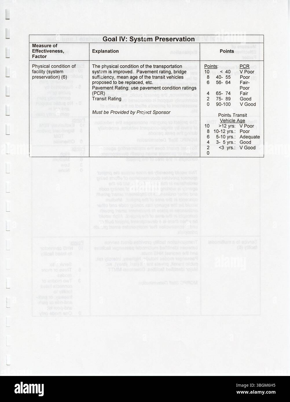 Das von MORPC erstellte Transportation Improvement Program (TIP) von 2004-2007 beschreibt Transportprojekte für die Region Columbus. Dieses Programm stellt sicher, dass lokale Projekte für eine staatliche Finanzierung in Frage kommen und alle erforderlichen Anforderungen des Bundes erfüllen. Stockfoto
