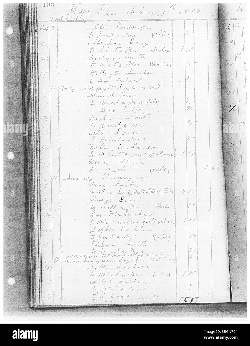 Dr. Sylvester William Ranneys Tagebuch von 1860 dient als detaillierte historische Darstellung seiner Praxis als Arzt in Ohio. Seine Aufzeichnungen spiegeln die medizinischen Behandlungen, die Gesundheitsbemühungen der Gemeinde und die Interaktionen mit Patienten in den Jahren um den Bürgerkrieg wider. Stockfoto