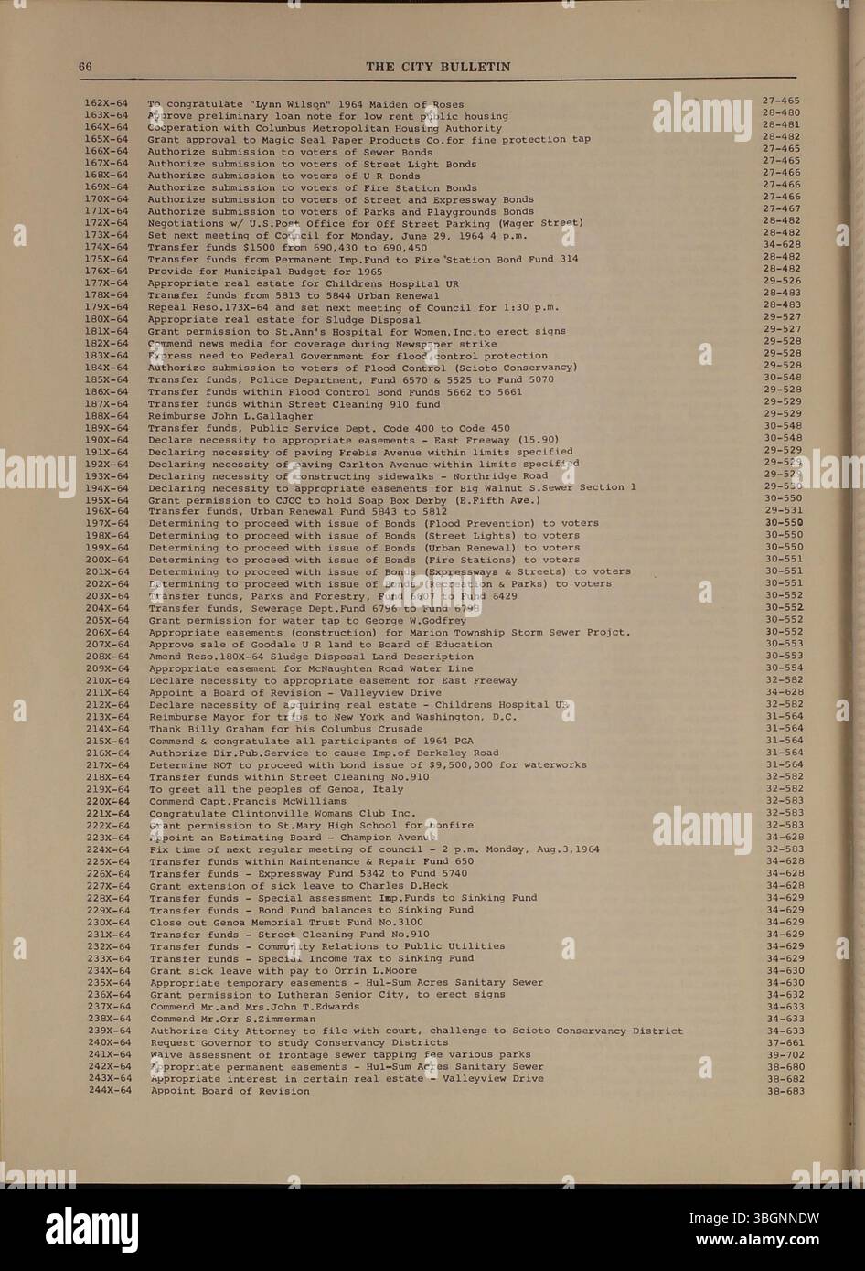 Das Columbus City Bulletin von 1964, das unter der Leitung des stadträts steht, enthält stadtratsverfahren, Aktualisierungen des öffentlichen Dienstes, verabschiedete Verordnungen, verabschiedete Beschlüsse und Ausschreibungen. Es dokumentiert auch die Aktivitäten des Board of Purchase und die offiziellen Aktionen der Stadtverwaltungen. Stockfoto