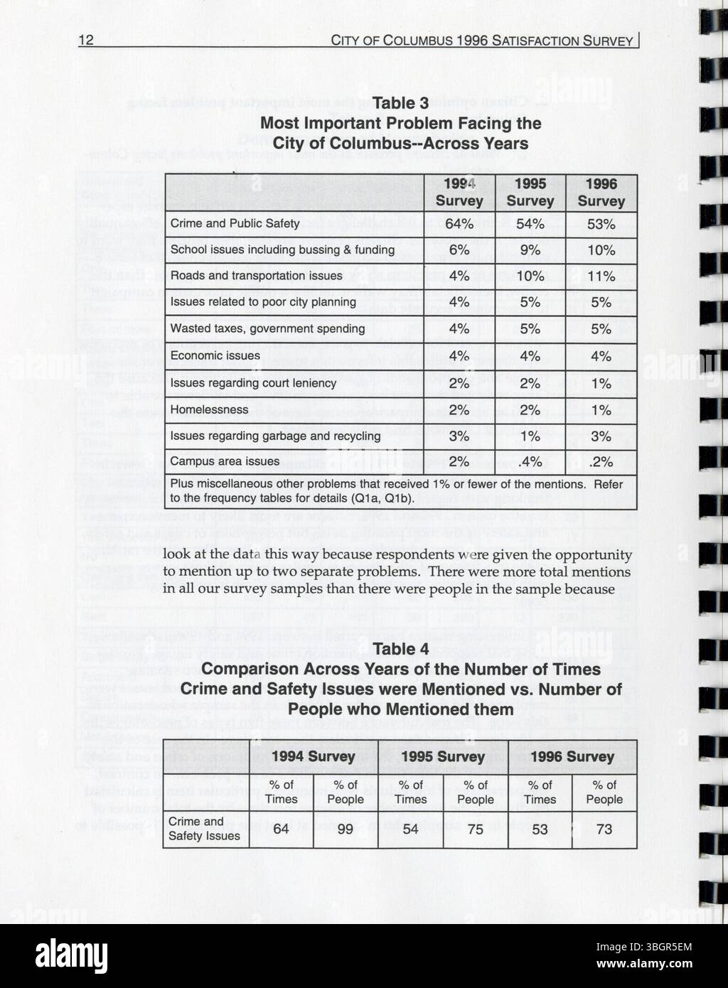 Die von der Stadt Columbus in Auftrag gegebene Studie zur Kundenzufriedenheit von 1996 bewertet die Wahrnehmung der Bürger von der Qualität grundlegender Dienstleistungen und Einrichtungen in der Stadt. Die Studie hilft der Stadt, Serviceziele festzulegen, die Leistung zu messen, die öffentliche Meinung zu politischen Fragen zu bewerten und die Budgetzuweisung zu bestimmen. Sie folgt auf ähnliche Studien, die 1994 und 1995 durchgeführt wurden und die Kontinuität bei der Überwachung der Qualität der Dienstleistungen und der öffentlichen Meinung gewährleisten. Stockfoto