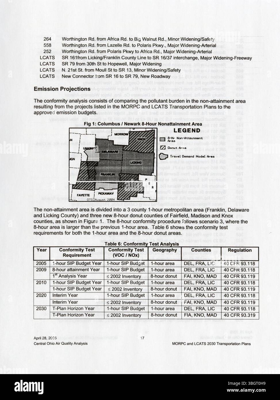 Die Central Ohio Air Quality Analysis von 2005 als Reaktion auf die Änderungen des Clean Air Act von 1990 befasst sich mit den Bereichen, in denen das Ozon nicht erreicht wird. Franklin, Delaware, Lecken, Madison, Fairfield, und Knox Countys sind betroffen, und die Ohio EPA koordiniert die Bemühungen, die Einhaltung der NAAQS durch den State Implementation Plan (SIP) sicherzustellen. Stockfoto