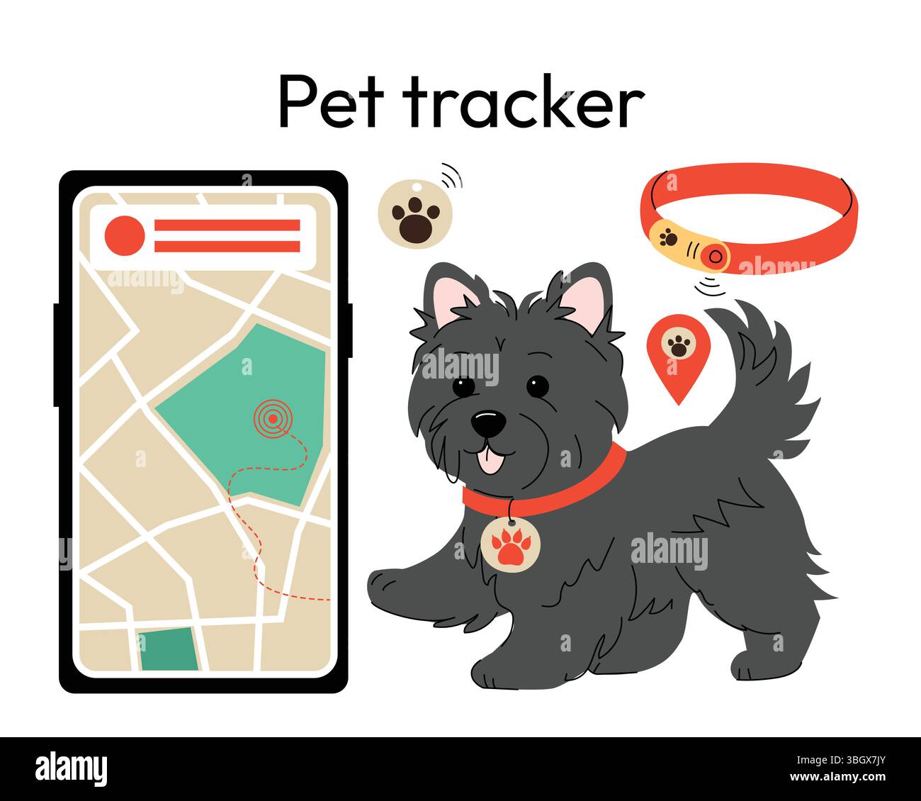 PET-Tracking-System mit einem Hund mit einem intelligenten GPS-Halsband, einer Tracking-App auf einem Smartphone und Positionssymbolen. Sicherheit und moderne Technik Stock Vektor