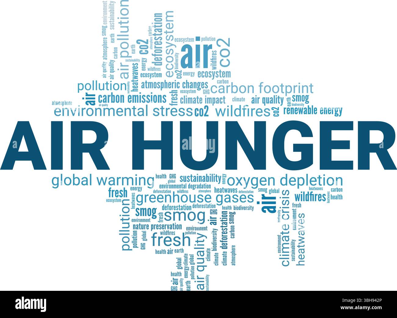 Air Hunger Wortwolke konzeptuelles Design isoliert auf weißem Hintergrund. Stock Vektor