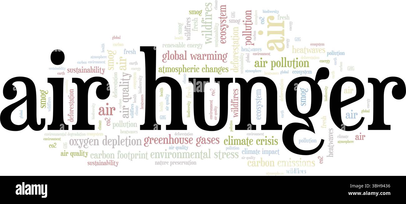 Air Hunger Wortwolke konzeptuelles Design isoliert auf weißem Hintergrund. Stock Vektor