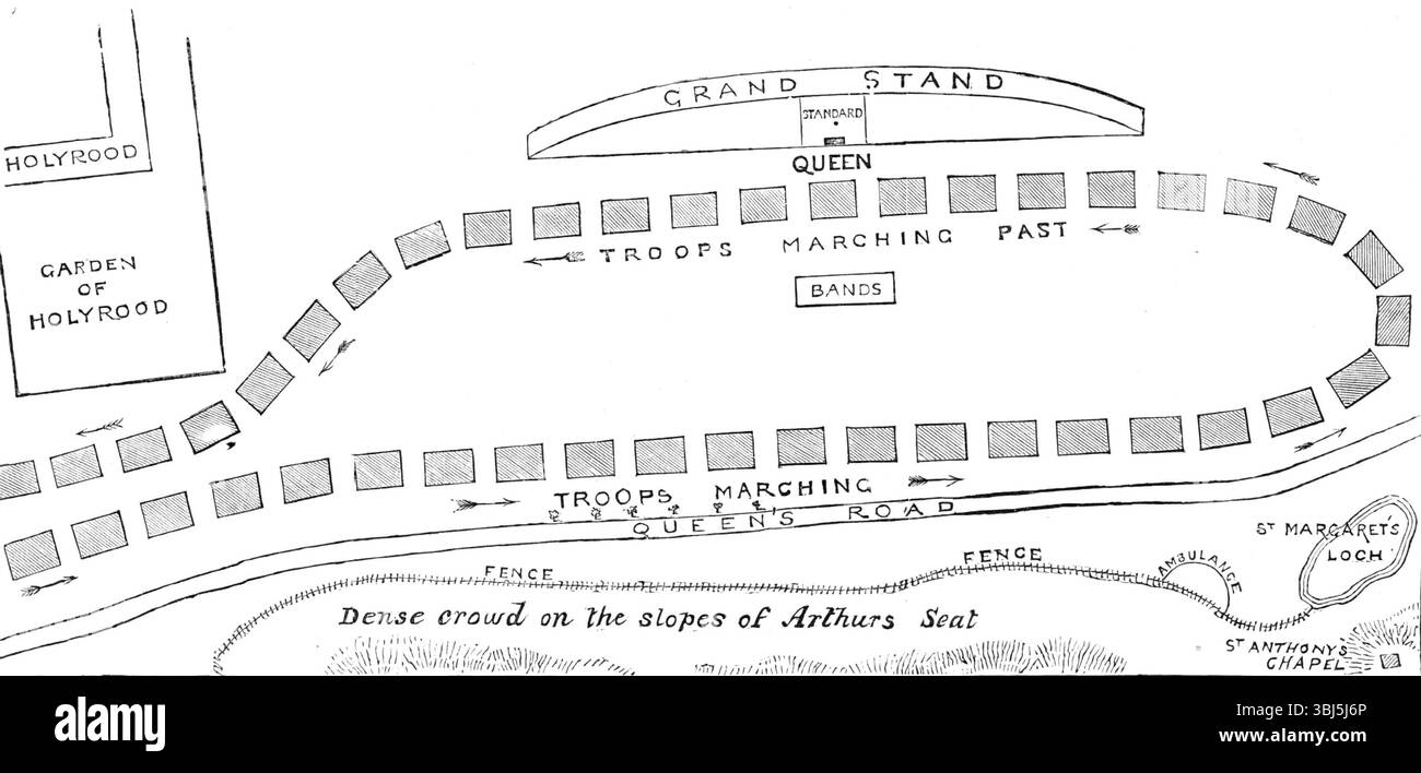 Skizzierplan der Royal Review of Scottish Volunteers in Edinburgh, 1881. '...great Review von Ihrer Majestät der Königin, von vierzigtausend schottischen Freiwilligen, im Queen's Park, neben dem Holyrood Palace... der allgemeine Plan der Edinburgh Volunteer Review war sehr einfach und wird leicht durch die Hilfe des Sketch auf unserer Titelseite nachvollziehbar sein. Die gesamte versammelte Truppe unter dem Kommando von Generalmajor A. Macdonald bestand aus drei Divisionen, jeder Division aus vier Brigaden und jeder Brigade aus vier oder fünf Bataillonen. Die 1. Division unter dem Kommando von Generalmajor Archibald Alison, Stockfoto