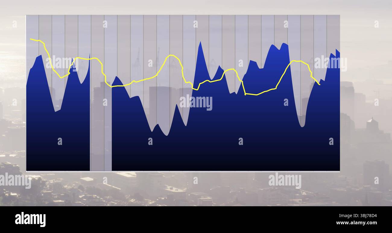 Anzeige des Flächen- und Liniendiagramms über der Skyline der Stadt, mit dunkelblauem Diagramm, gelber Linie und Intervallbalken Stockfoto