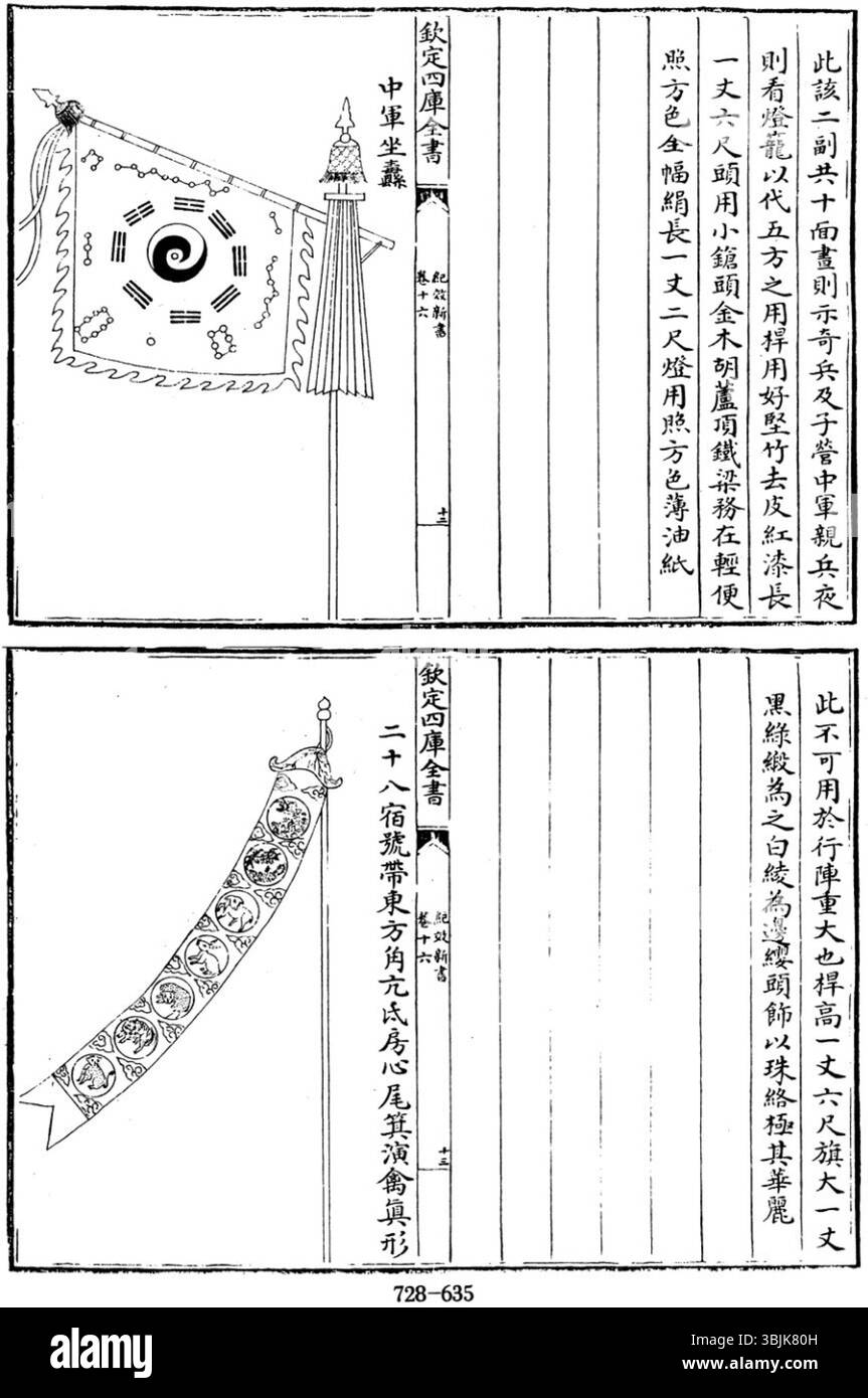 Qi Jiguang (1528–1588), ein prominenter Militärführer während der Ming-Dynastie, spielte eine Schlüsselrolle bei der Verteidigung der chinesischen Küste vor japanischen Piraten. Seine Beiträge zur militärischen Strategie, zu Befestigungen und seine Führung bei der Abwehr von Eindringlingen machten ihn zu einer der größten Militärfiguren Chinas des 16. Jahrhunderts. Stockfoto