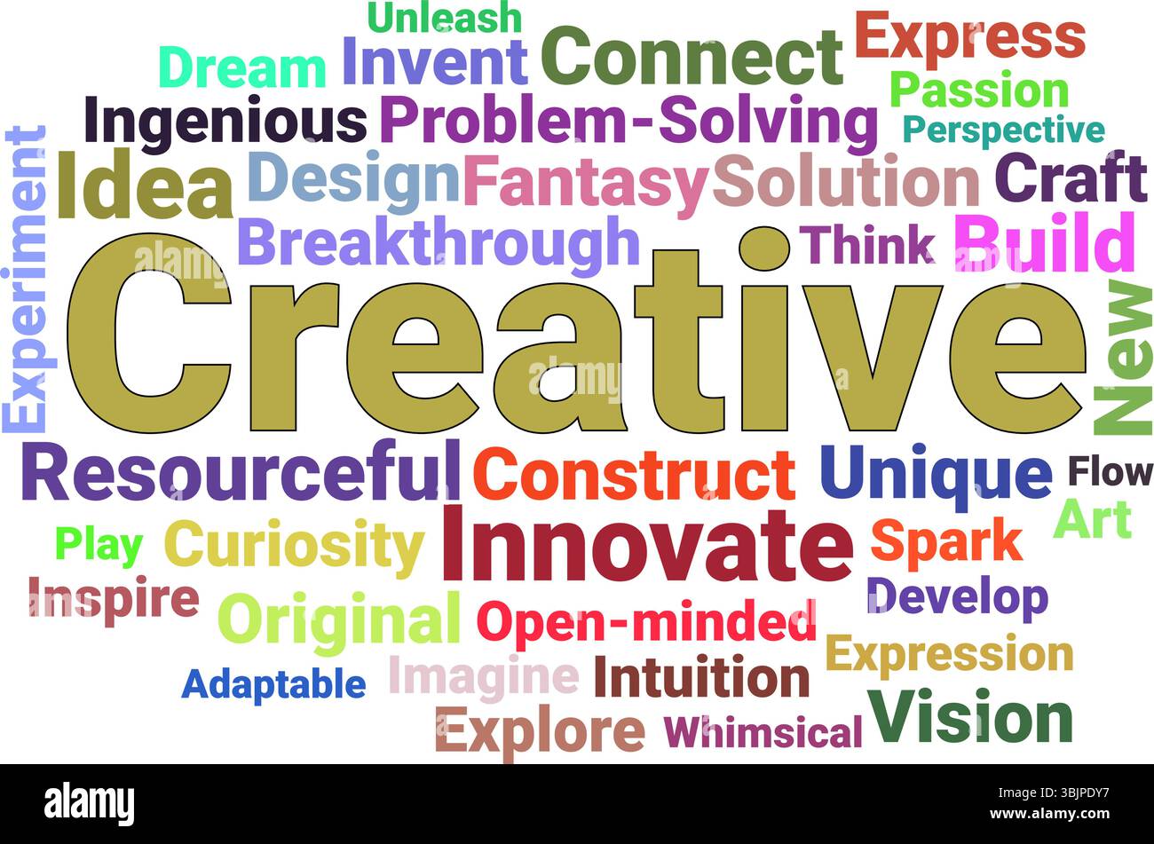 Creative Thinking Word Cloud – Innovation, Problemlösung Und Ideengenerierung Stock Vektor