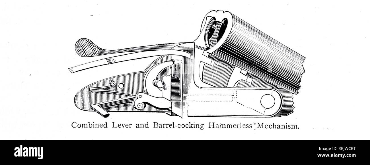 Kombinierter Hebel- und Hahnspannmechanismus mit Hammerloser Mechanik. Abbildung aus Kapitel VII Hammerless Pistolen sind diejenigen, bei denen der Mechanismus zum Abfeuern innerhalb der Pistole platziert ist. Aus dem Buch The Gun and its Development von Greener, W. W. (William Wellington), Veröffentlichungsdatum 1897 Stockfoto
