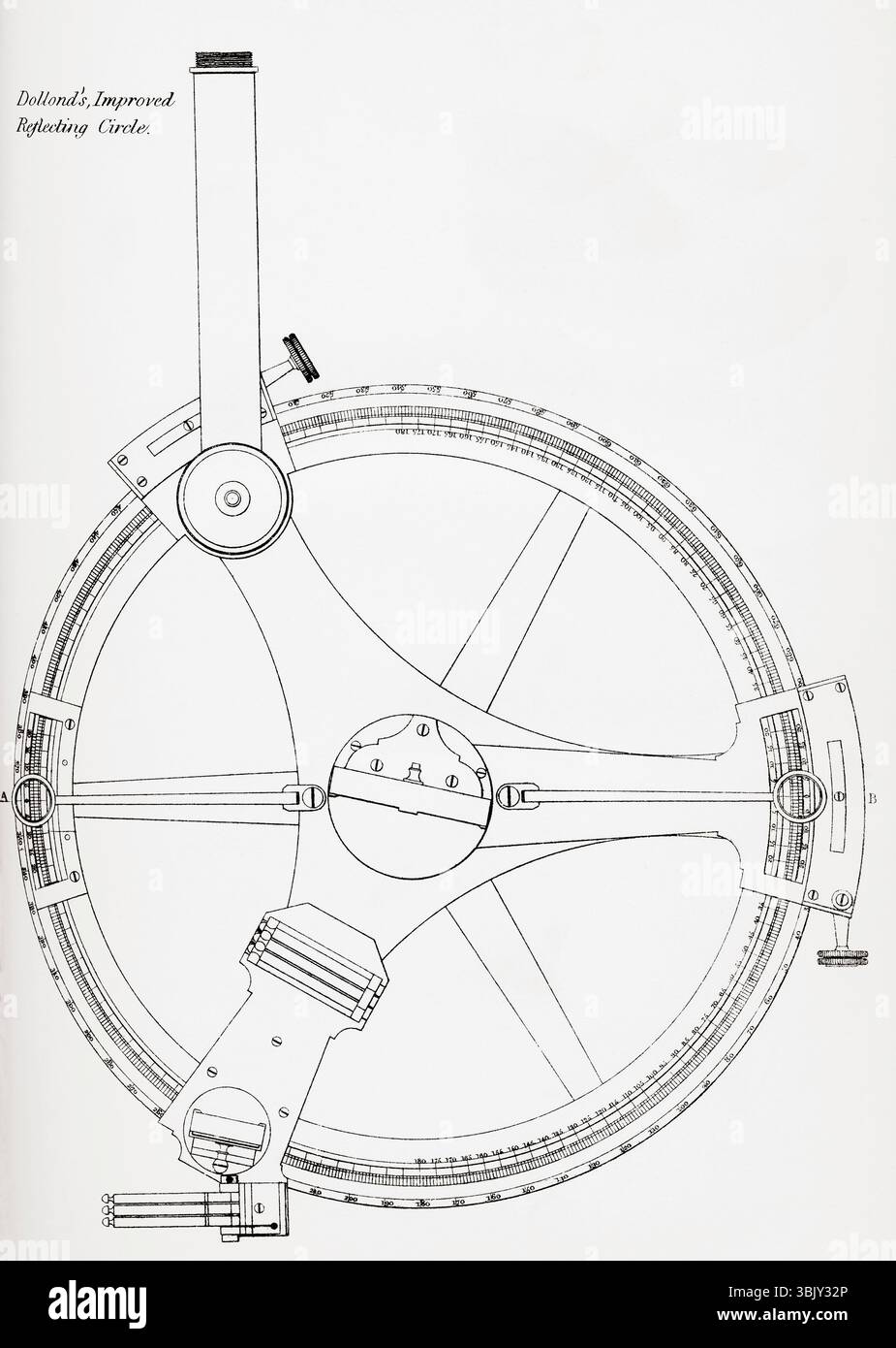 Kreis astronomisch. Dollands verbesserter Reflektorkreis. Aus der National Encyclopaedia, veröffentlicht um 1890. Stockfoto
