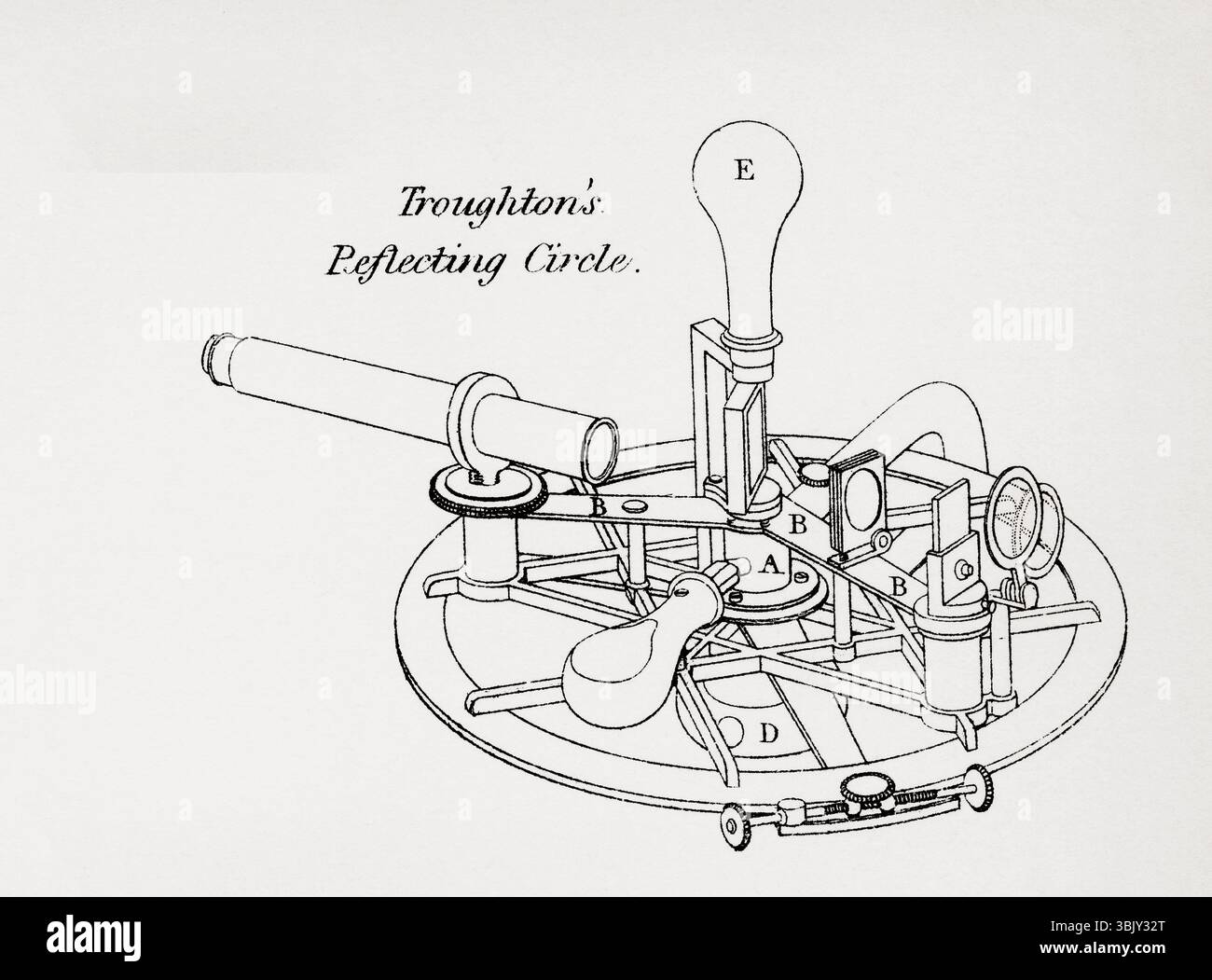Kreis Astronomisch. Troughtons reflektierender Kreis. Edward Troughton, 1753–1835. Britischer Instrumentenhersteller. Aus der National Encyclopaedia, veröffentlicht um 1890. Stockfoto