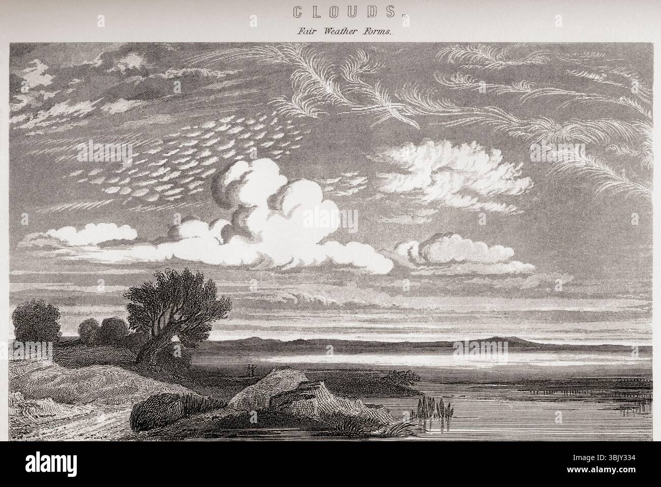 Wolken - Schönwetter. Aus der National Encyclopaedia, veröffentlicht um 1890. Stockfoto