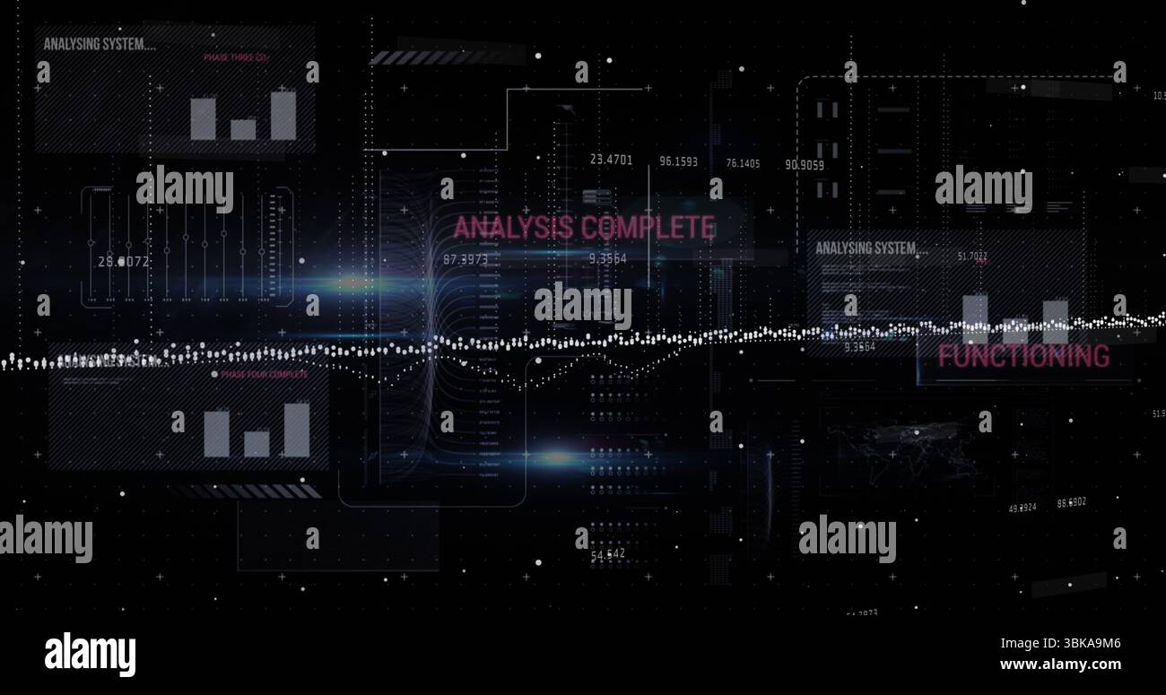 Digitale ANALYSESCHNITTSTELLE, die DEN VOLLSTÄNDIGEN Text DER ANALYSE im Raster mit Kurven- und Diagrammüberlagerungen anzeigt. Futuristisch, Technologie, virtuell, holografisch, Dat Stockfoto