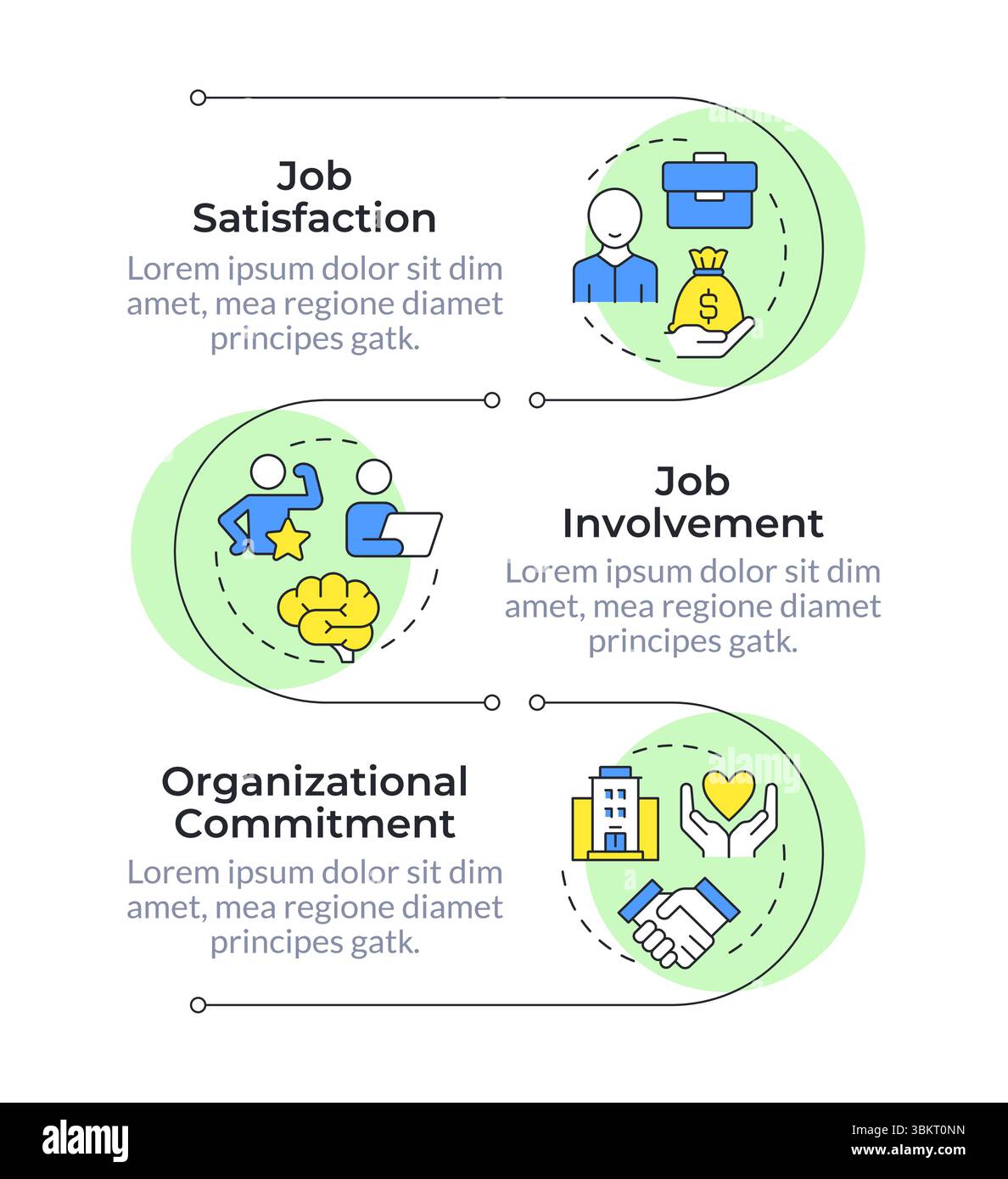 Vertikale Infografik-Sequenz für wichtige Arbeitseinstellungen Stock Vektor