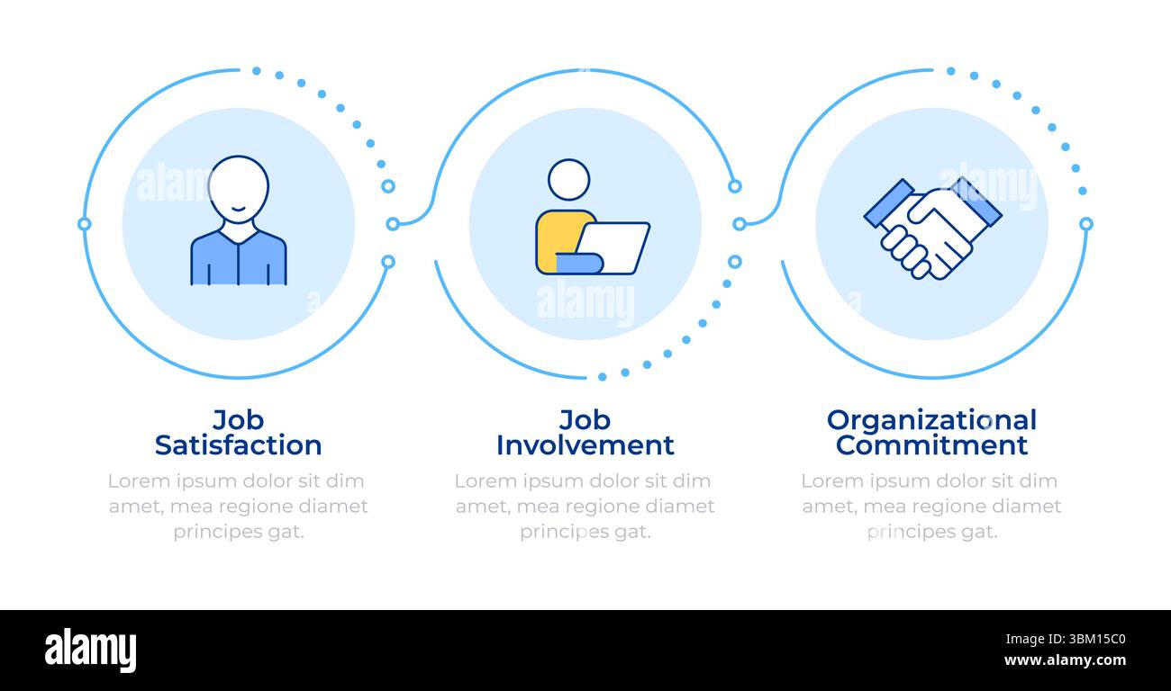 Beispiele für die Arbeitseinstellung Infografik 3 Schritte Stock Vektor