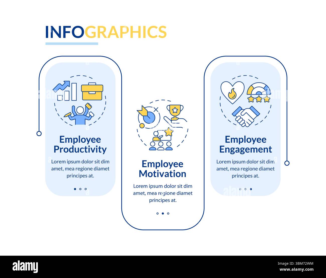 Positiver Effekt der Arbeitszufriedenheit Rechteck-Infografik-Vektor Stock Vektor