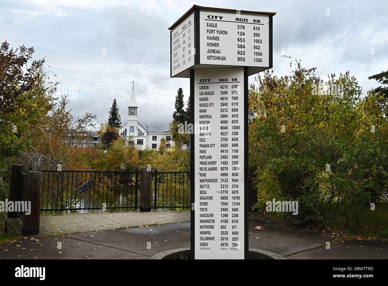 Eine Meile im Zentrum von Fairbanks, Alaska, zeigt den Besuchern, wie weit dieser Punkt von Städten auf der ganzen Welt entfernt ist. Stockfoto