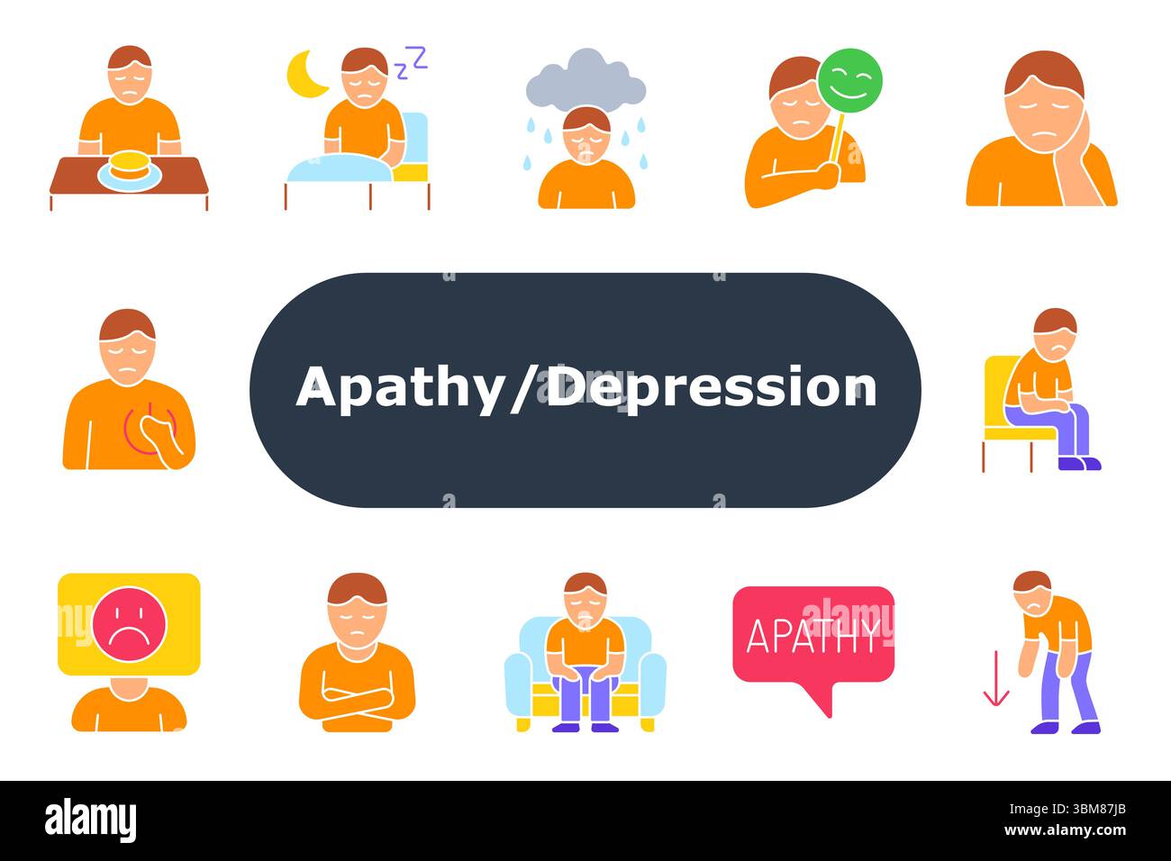 Depression Set Symbol bunte flache Symbole emotionaler Not: Traurigkeit, falsche Freude, Schlaflosigkeit, Einsamkeit, Apathie, Müdigkeit, Emotionsunterdrückung, Sitzen Stock Vektor