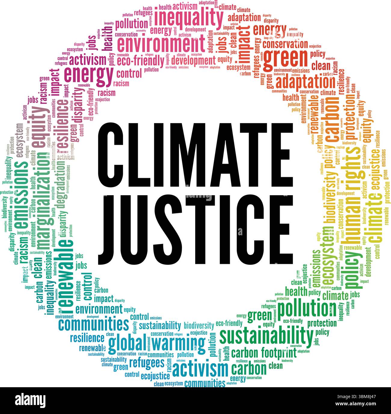 Klimagerechtigkeit Wortwolke konzeptionelles Design isoliert auf weißem Hintergrund. Stock Vektor