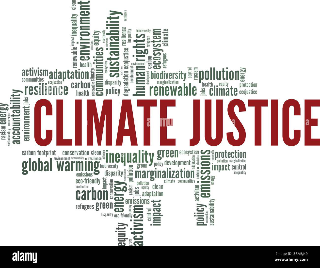 Klimagerechtigkeit Wortwolke konzeptionelles Design isoliert auf weißem Hintergrund. Stock Vektor