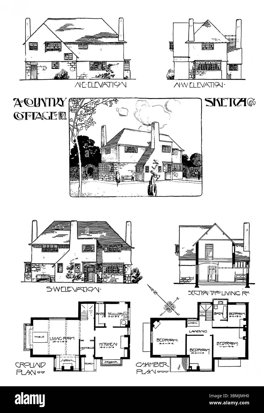 Architektur, Design für ein Landhaus, Rendering und Erhebungen von der Architektin und Künstlerin Percy Lancaster aus dem Studio Magazine 1903 Stockfoto