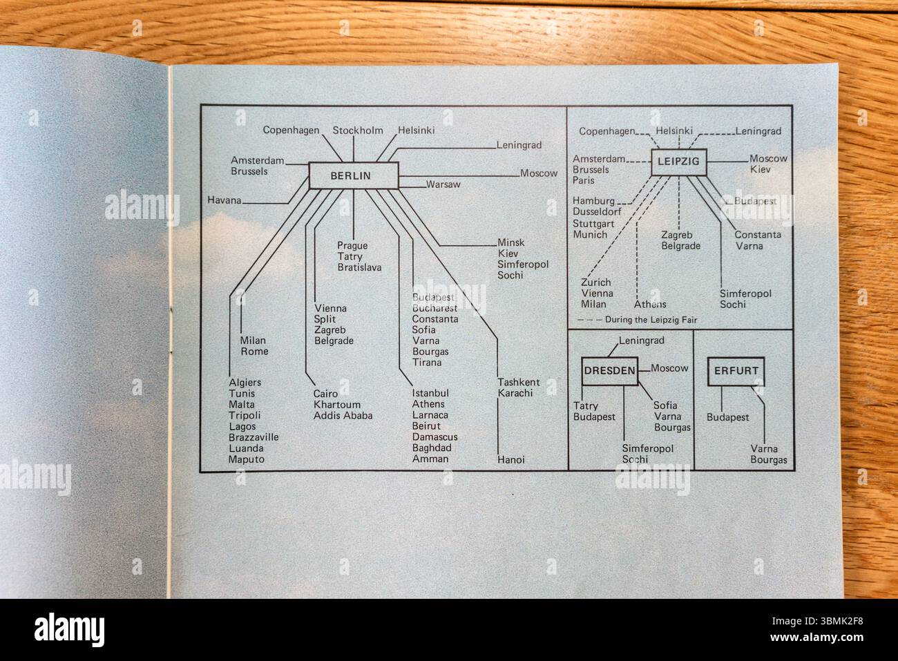 Old1980s Interflug Flugziele Karte in einer Interflug-Flugzeitschrift/-Broschüre aus dem Jahr 1987, die die internationalen Flugziele von jedem der ostdeutschen Flughäfen Berlin, Leipzig, Dresden und Erfurt zeigt Stockfoto