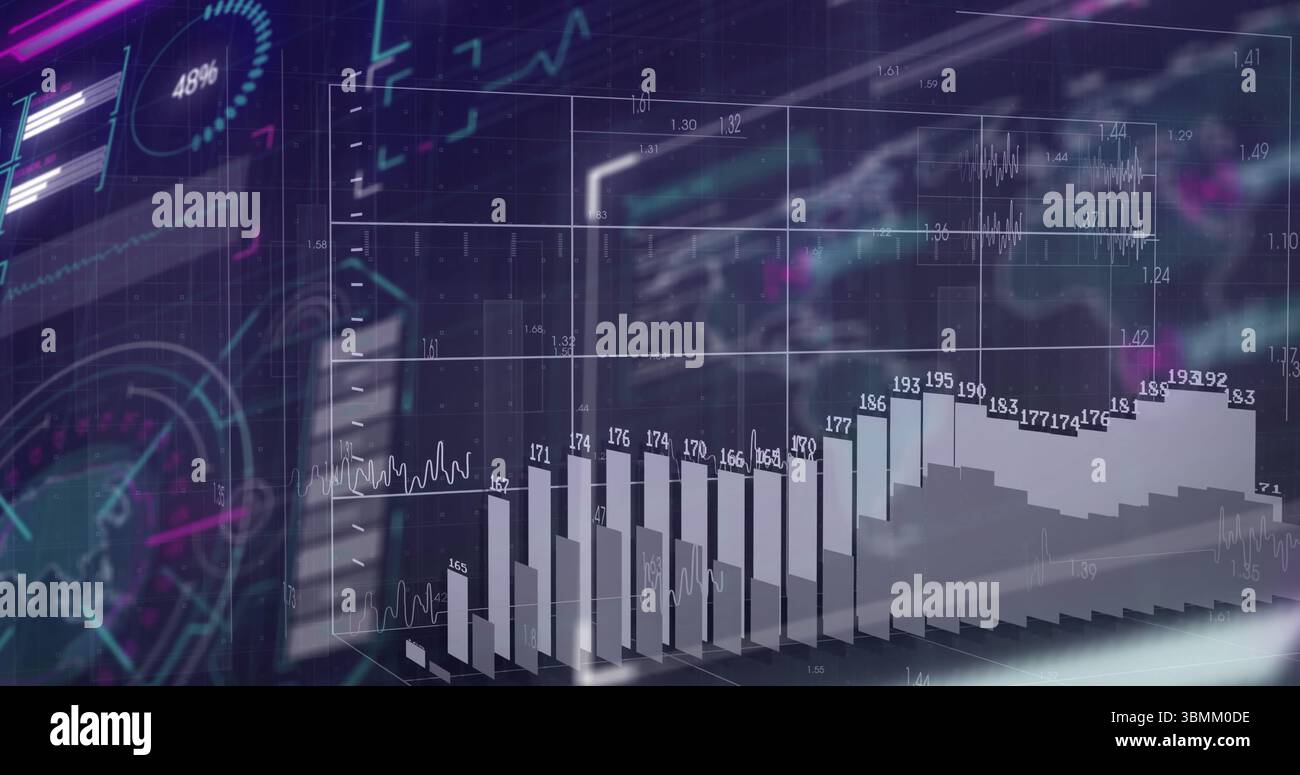 Erweiterung des dreidimensionalen Balkendiagramms über den Schreibtisch im Kontrollraum mit Liniendiagrammen und Messinstrumenten Stockfoto