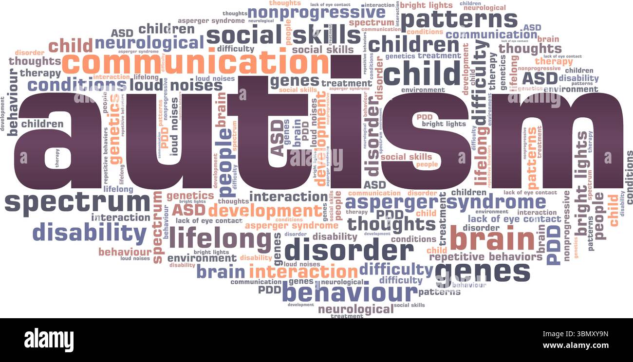 Autismus Wortwolke konzeptuelles Design isoliert auf weißem Hintergrund. Stock Vektor