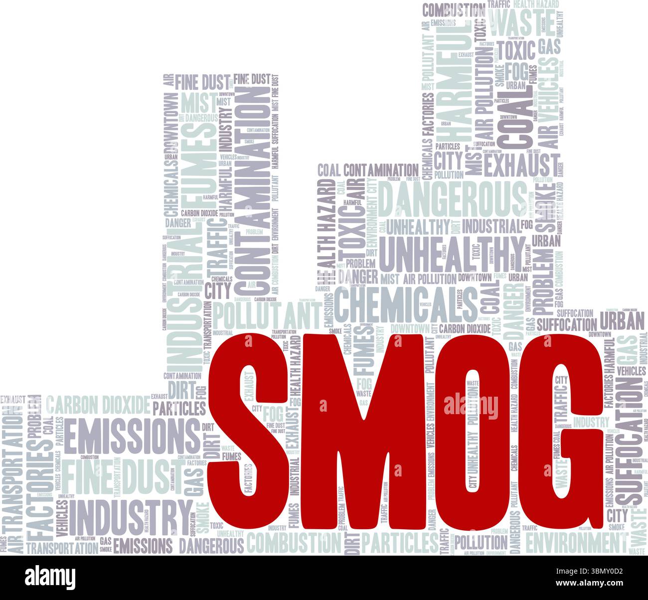 Smog Word Cloud Konzeptdesign isoliert auf weißem Hintergrund. Stock Vektor