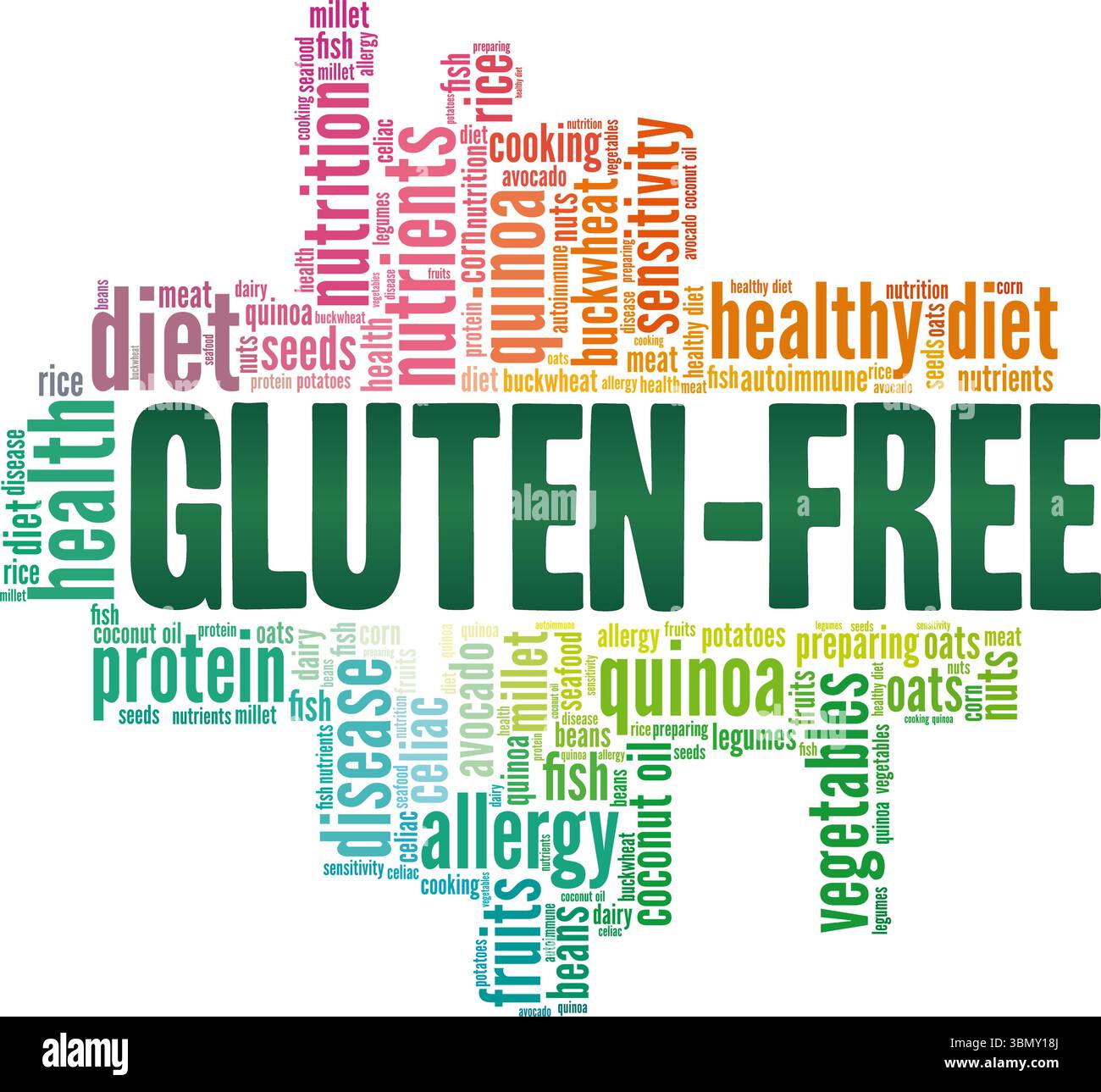Glutenfreie Wortwolke Konzeptdesign isoliert auf weißem Hintergrund. Stock Vektor