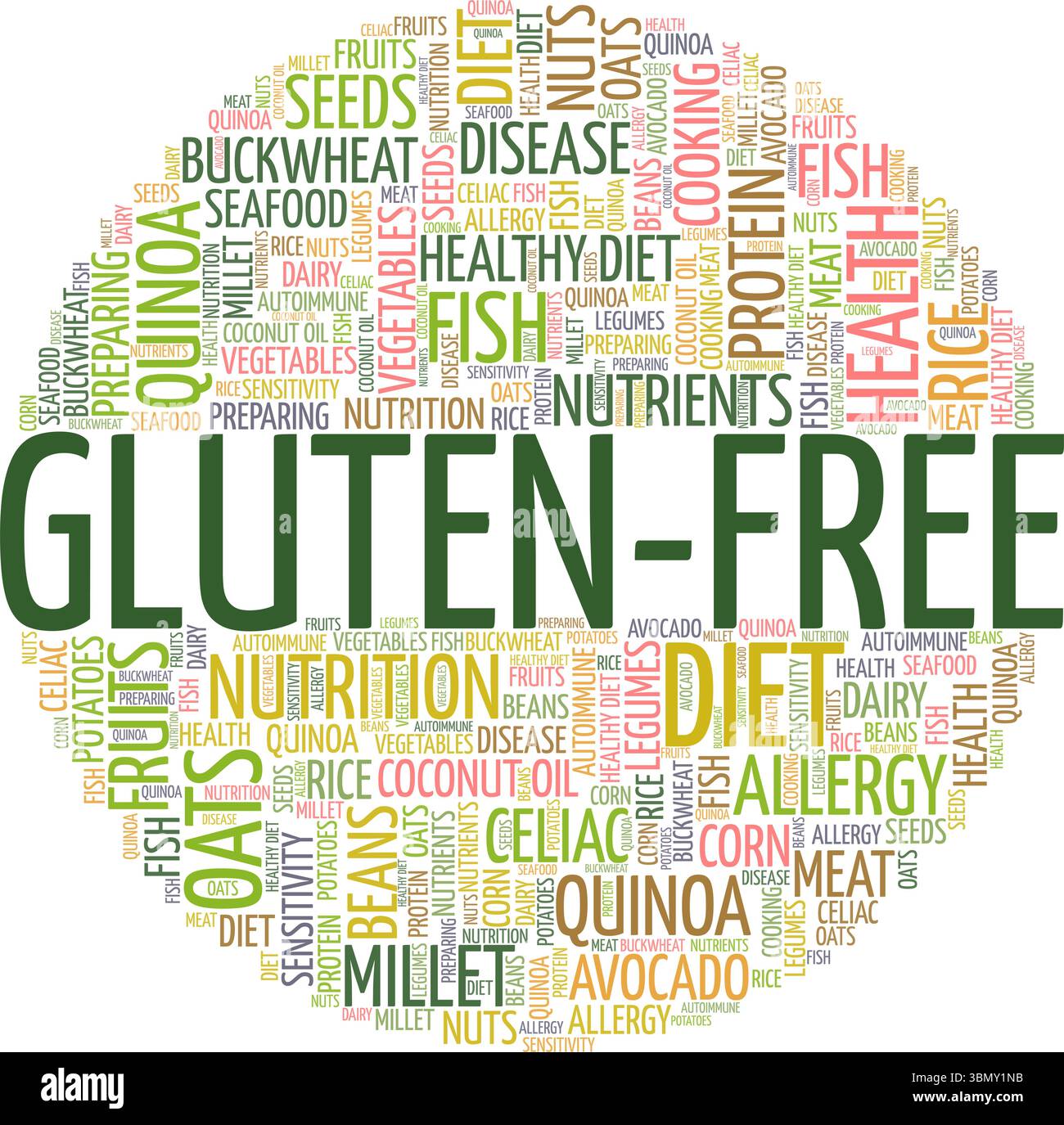 Glutenfreie Wortwolke Konzeptdesign isoliert auf weißem Hintergrund. Stock Vektor