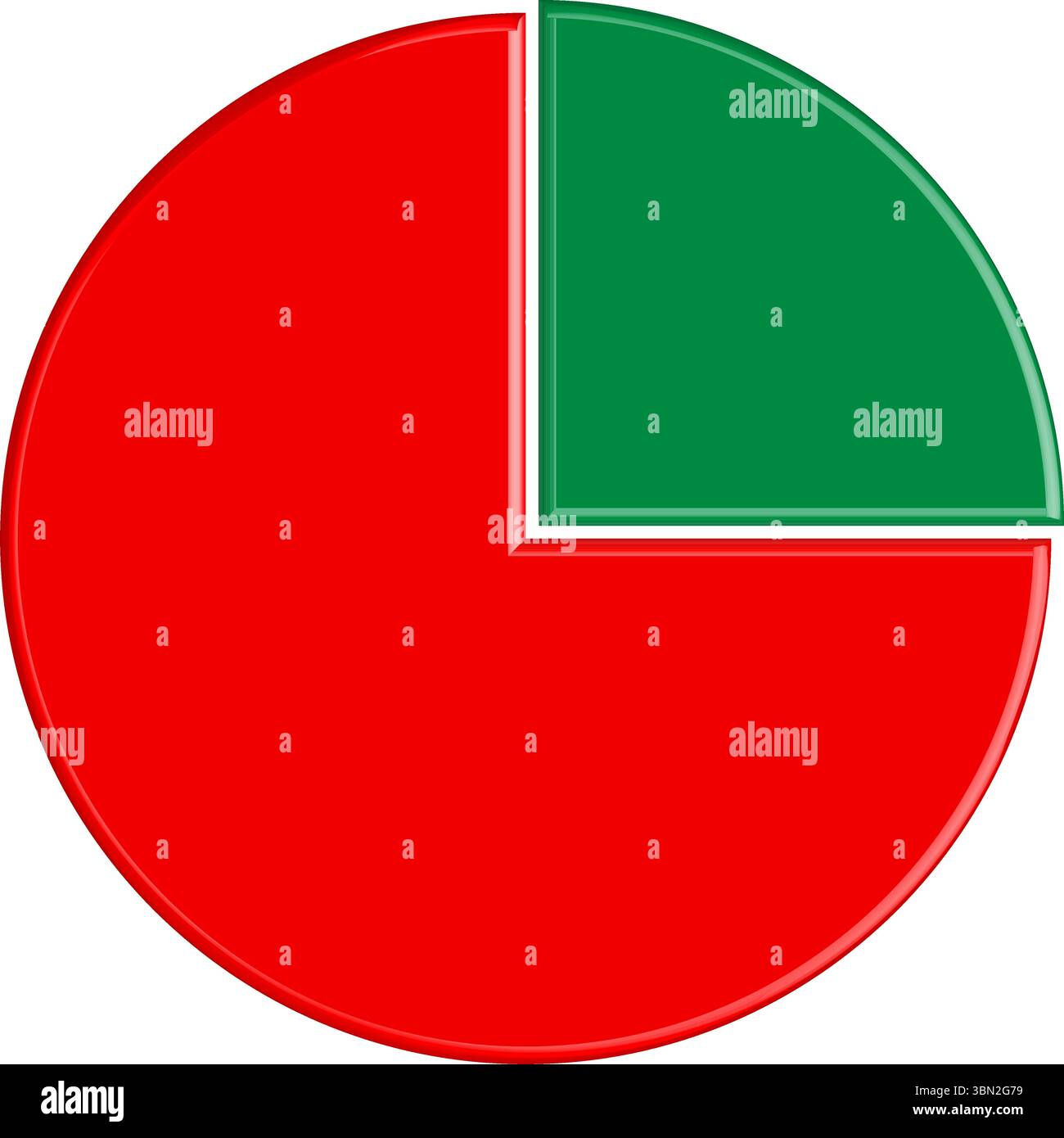 3D-Tortendiagramm-Vektor – 75 % Rot, 25 % Grün – Datenvisualisierung Stock Vektor