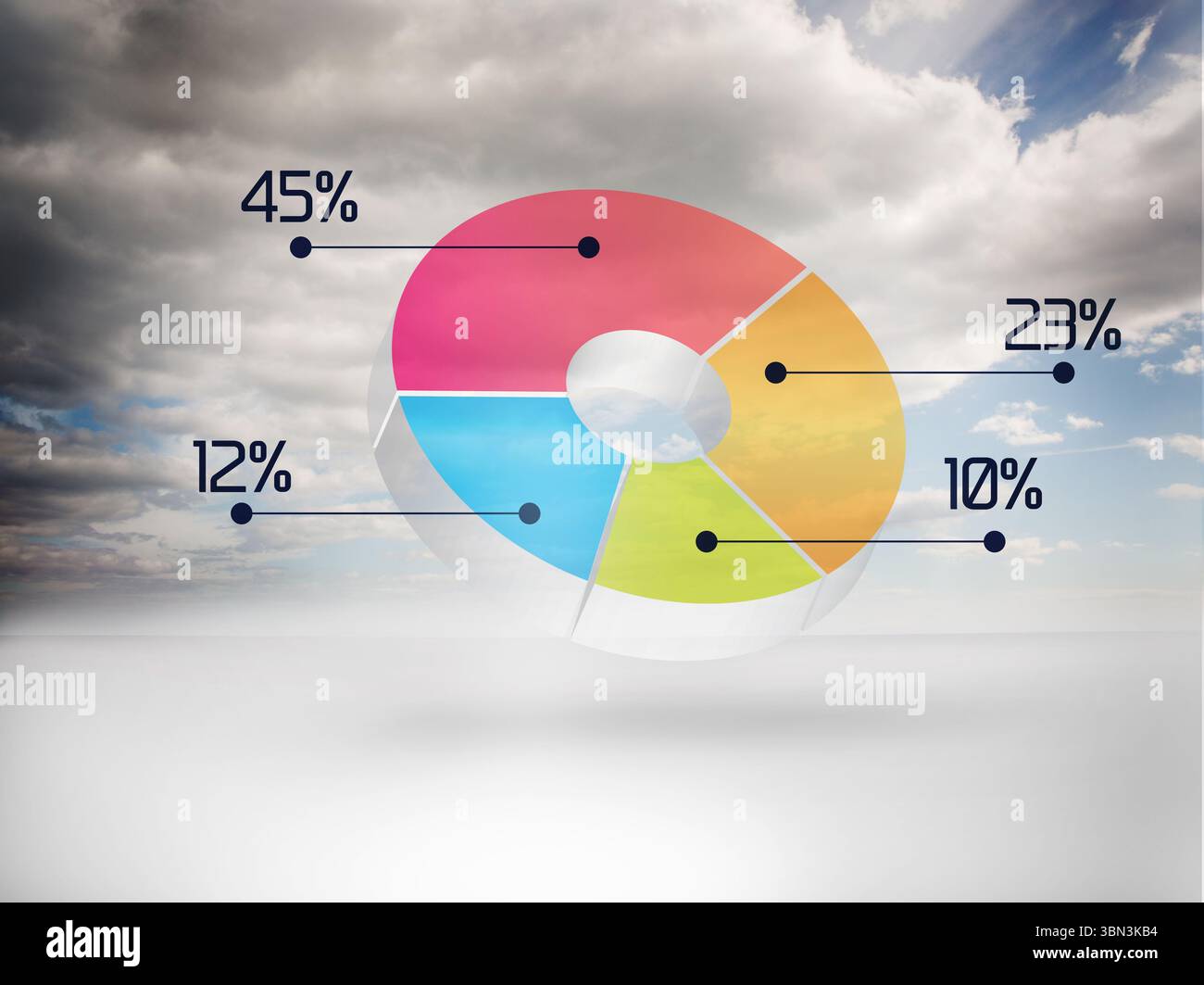 Ansicht des Diagramms mit Prozentsatz Stockfoto