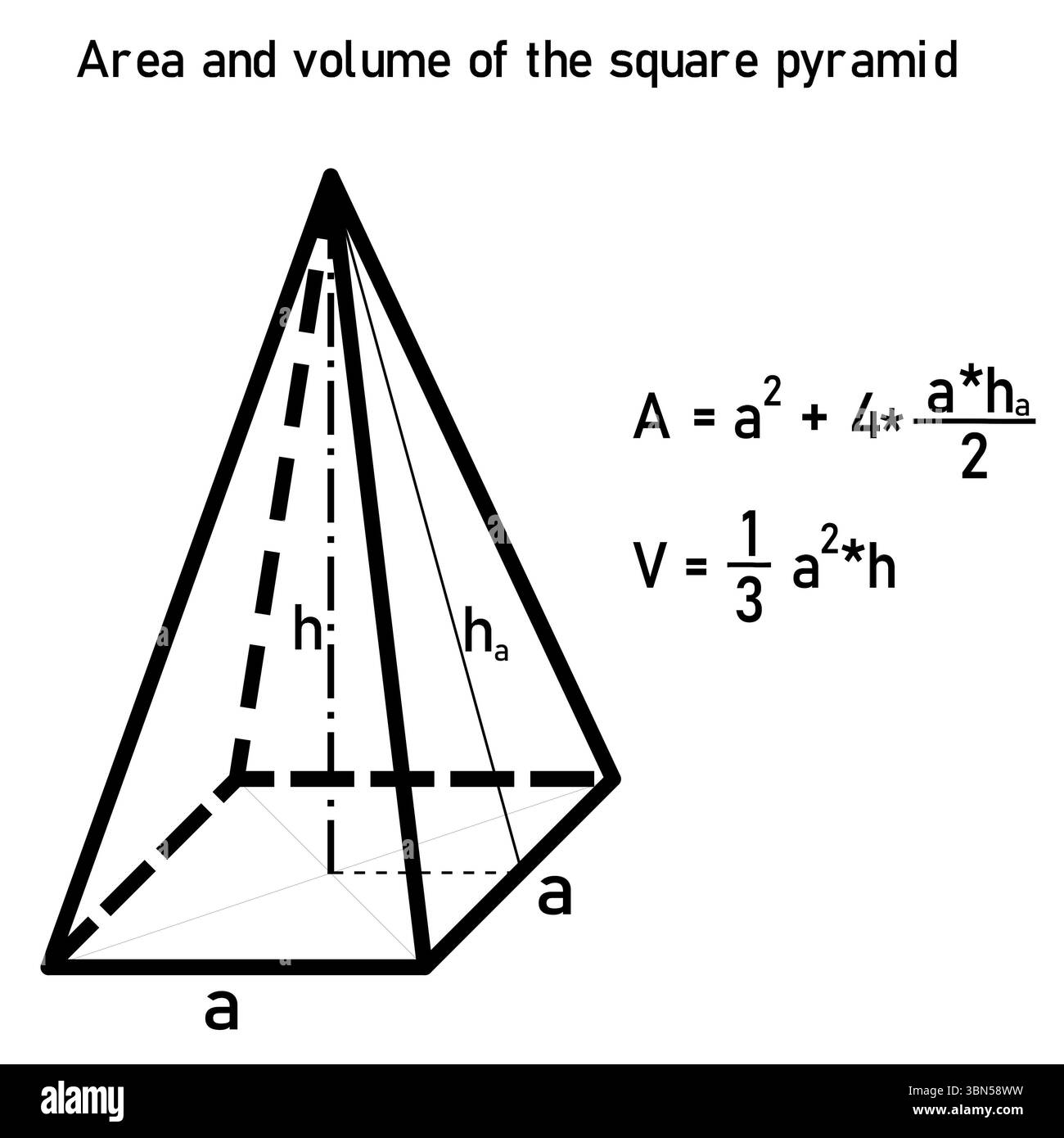 Fläche und Volumen der quadratischen Pyramide Stockfoto