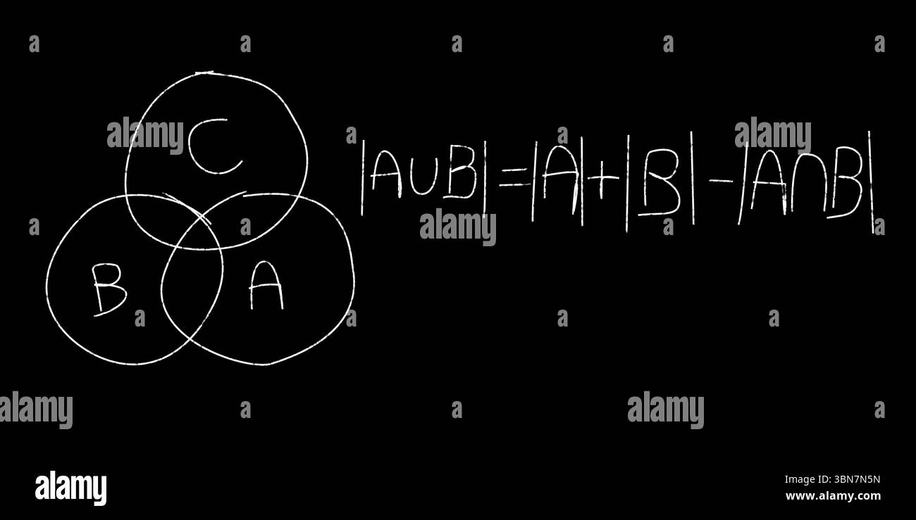 Nahaufnahme der mathematischen Gleichung mit Diagramm Stockfoto