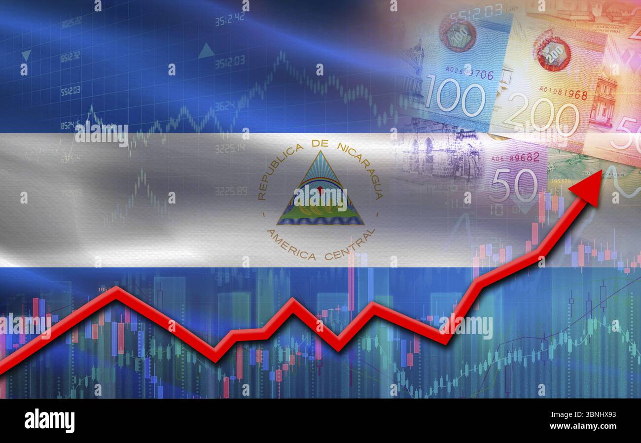 Nicaragua Wirtschaftswachstum in Finanzgrafik. Finanzwachstum in Nicaragua nach Marktdiagramm Stockfoto