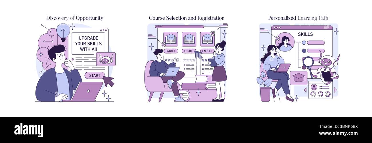 Vektorabbildung mit KI-Lernprozessen. Bietet die Erkennung von Chancen, Kursauswahl und personalisierte Lernpfade mit KI, dargestellt durch verschiedene Charaktere. Stock Vektor