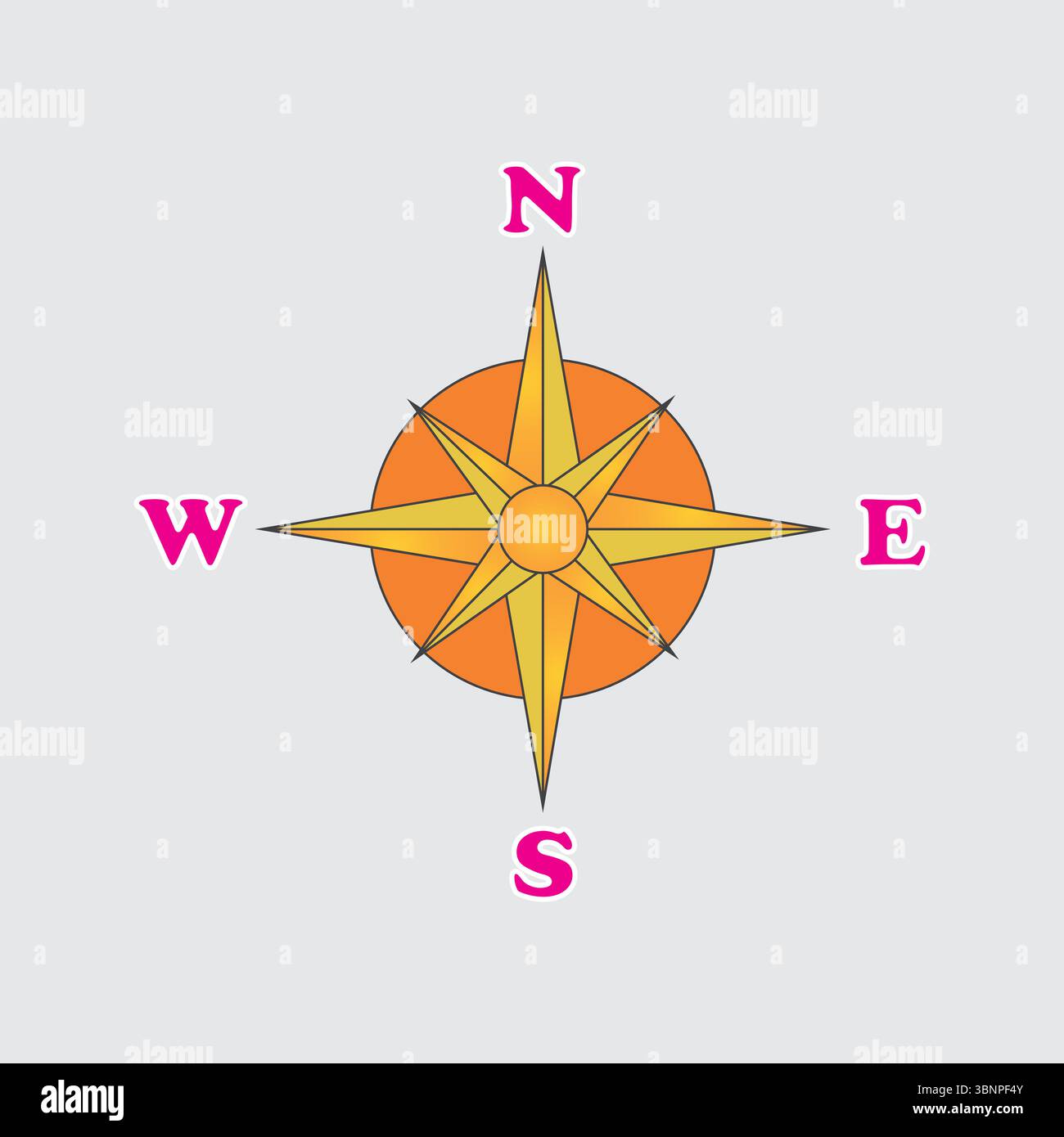 Bunte Kompassrose mit Wegbeschreibungen Stock Vektor