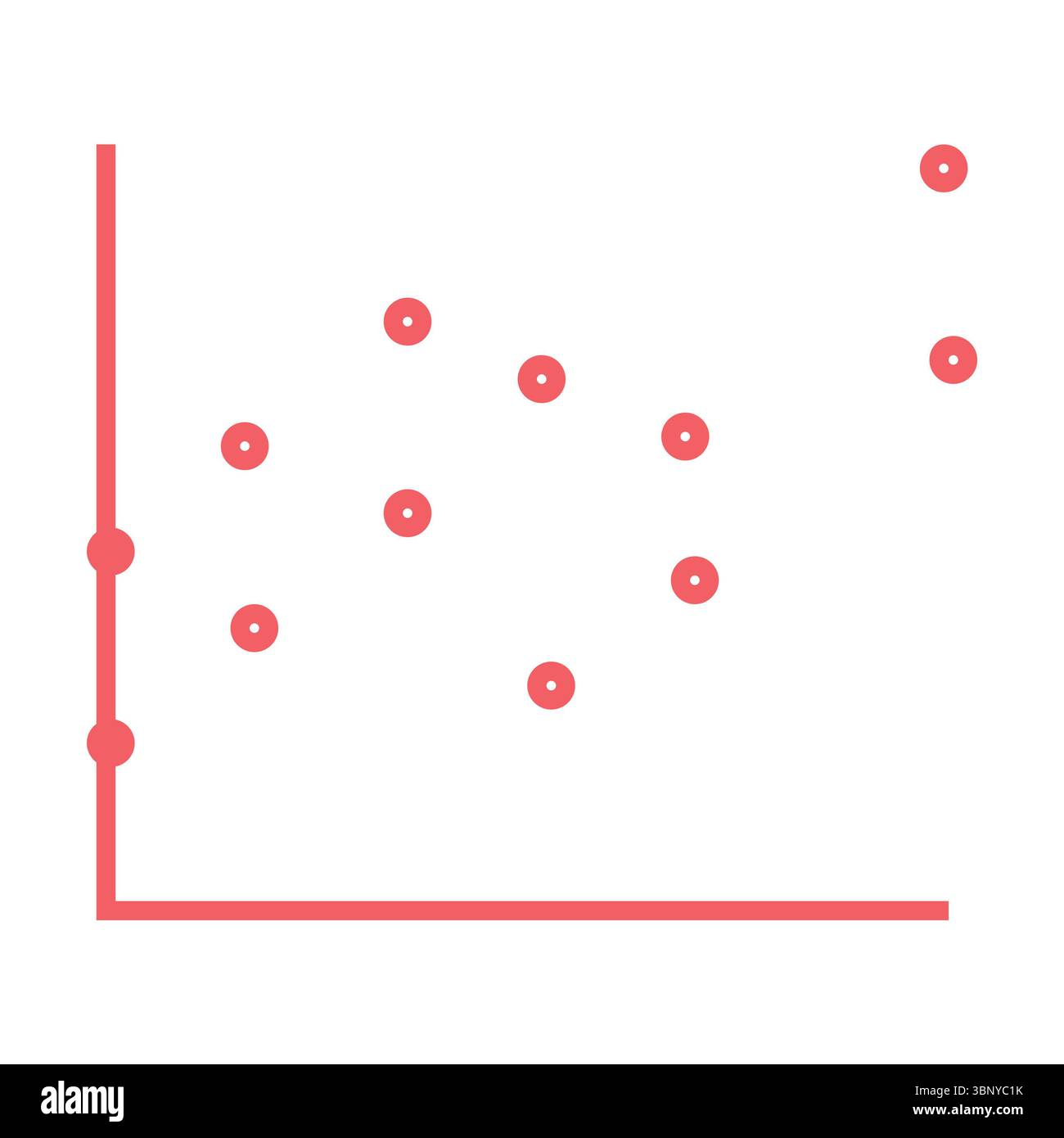 Nahaufnahme des Streudiagramms Stockfoto