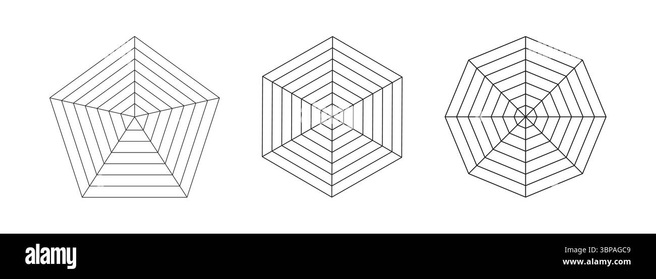 Pentagon-, Sechseck-, Achteckdiagramme. Sammlung von Vorlagen für Radarspinnen. Spider Mesh. Satz leerer Radardiagramme. Flache Webdiagramme für Statistik Stock Vektor
