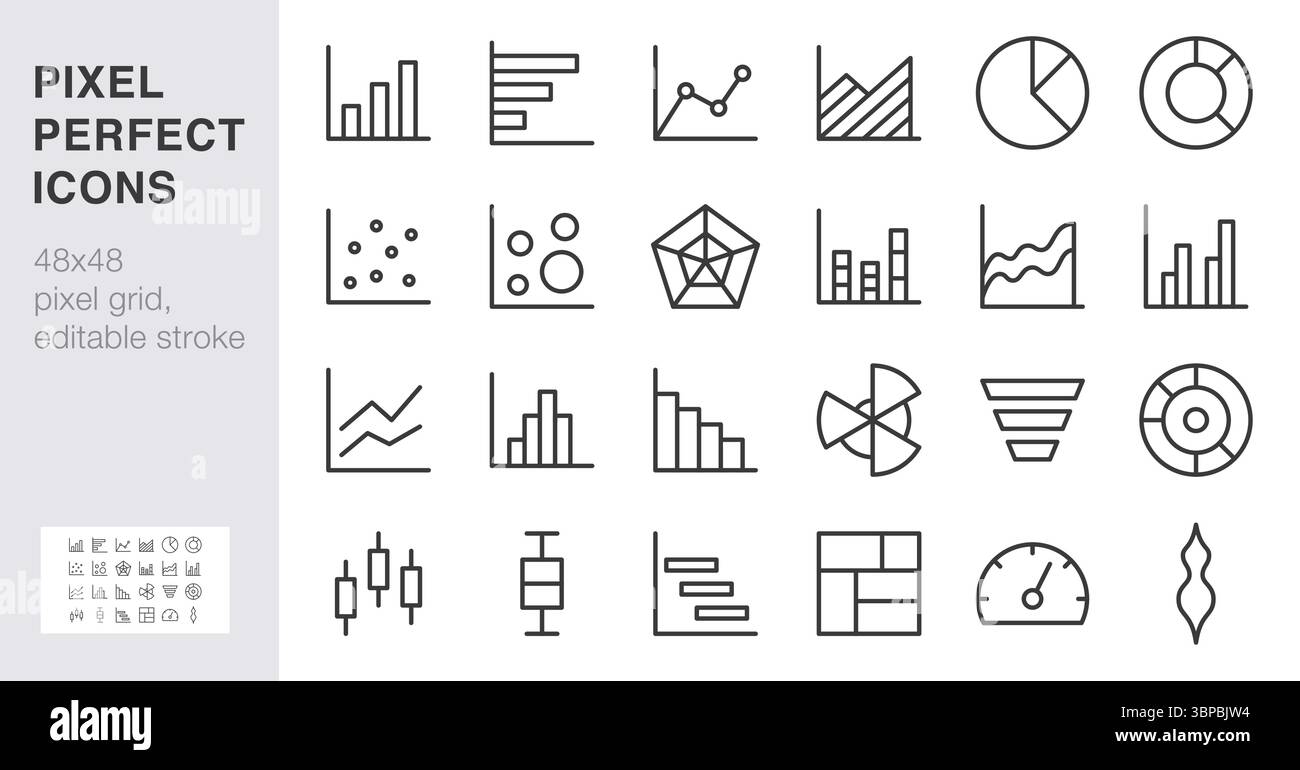 Symbolgruppe der Datenvisualisierungslinie. Balkendiagramm, Kreis, Radar, Trichter, minimale Vektorabbildungen. Einfache Umrisszeichen für Analysen und Infografiken Stock Vektor